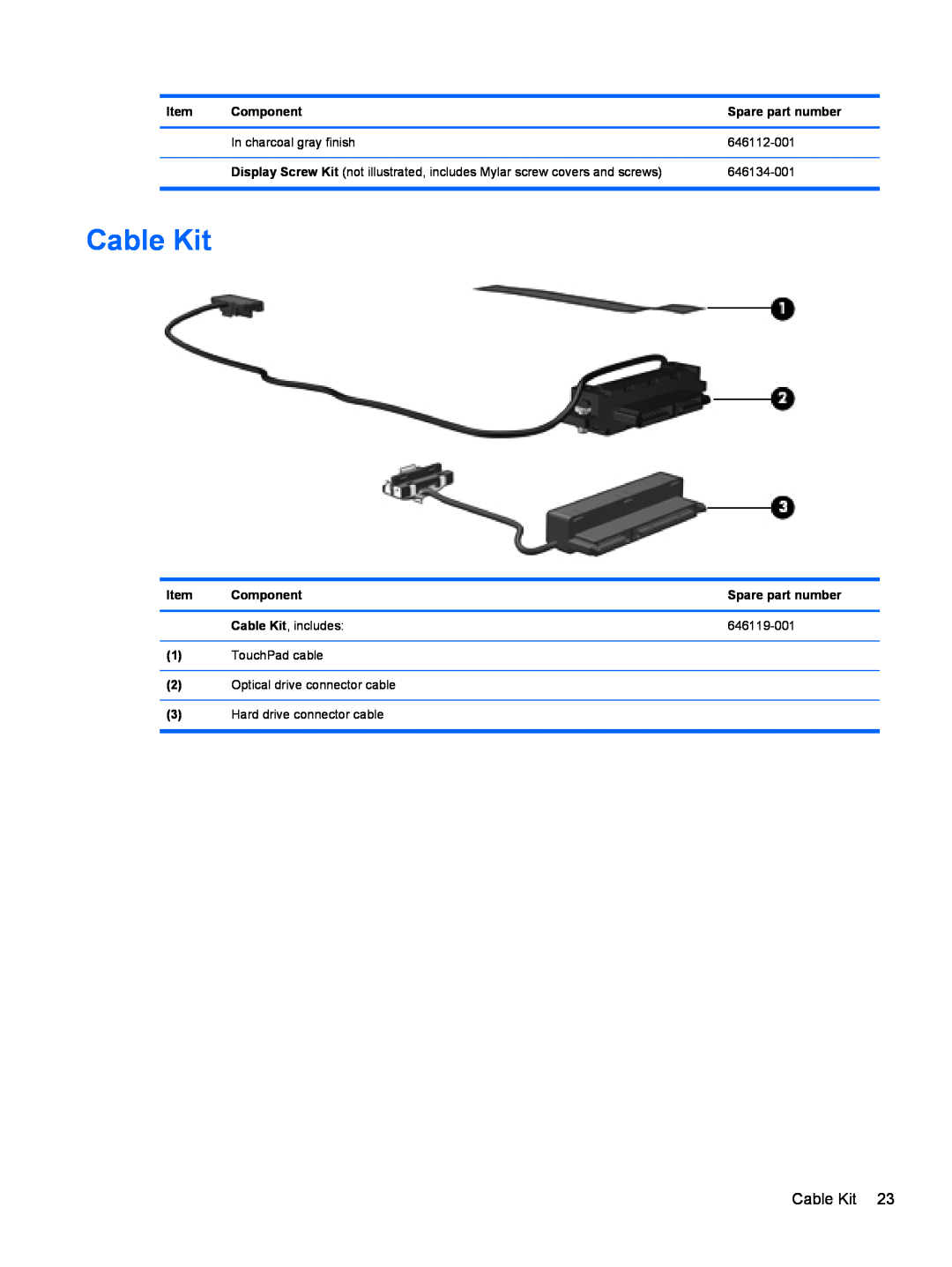 HP 2000, D1E80UA manual Cable Kit 