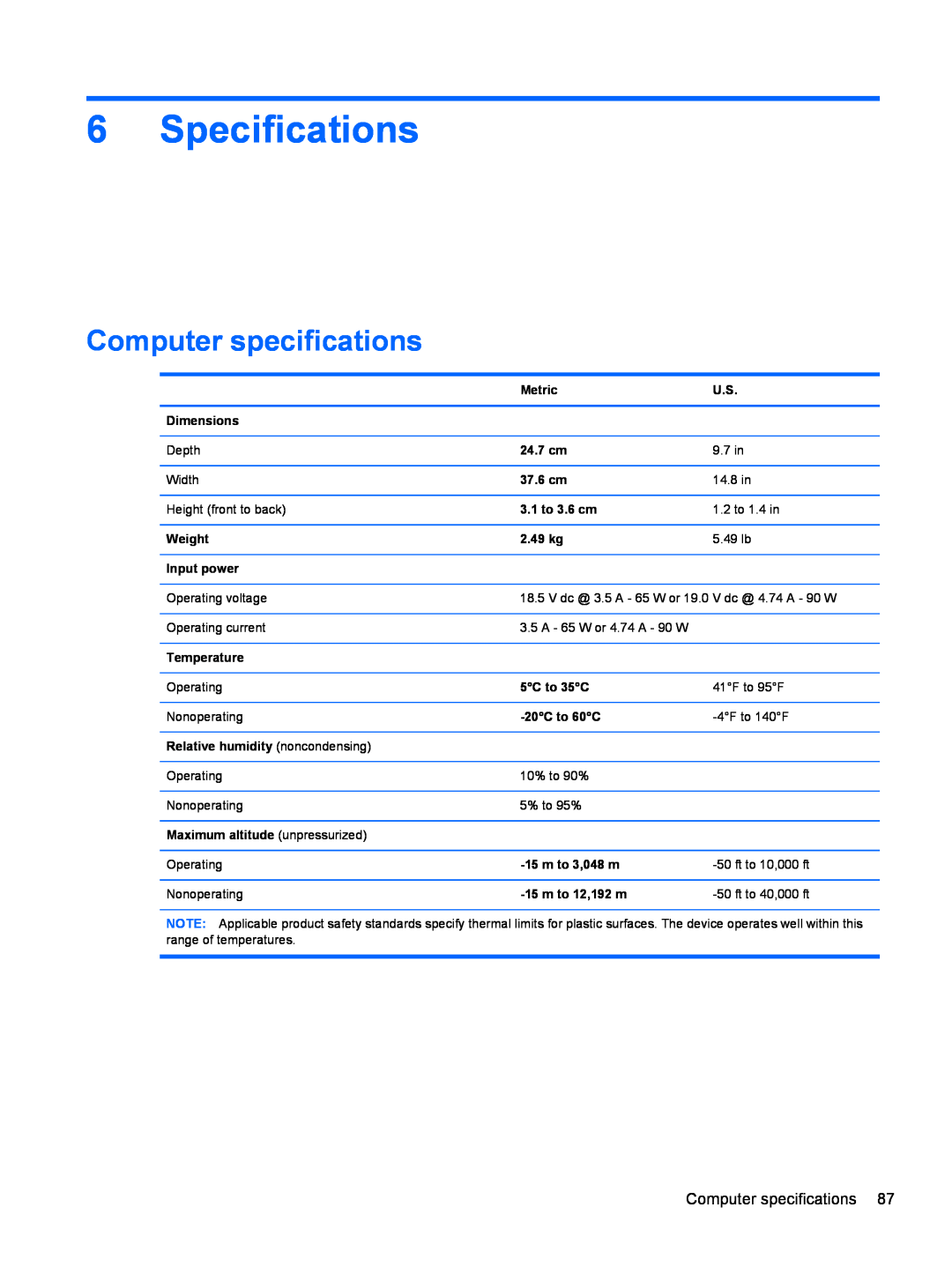 HP 2000, D1E80UA manual Specifications, Computer specifications 