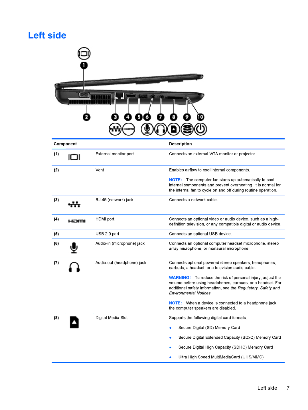 HP D1E81UA, C2N25UA manual Left side, Environmental Notices 