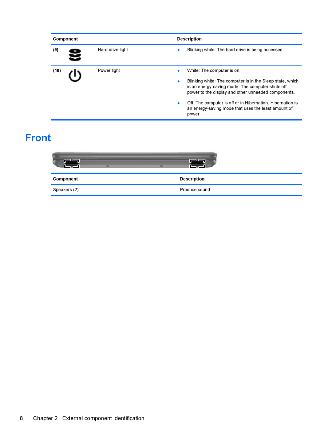 HP C2N25UA, D1E81UA manual Front, Component Description Speakers Produce sound 