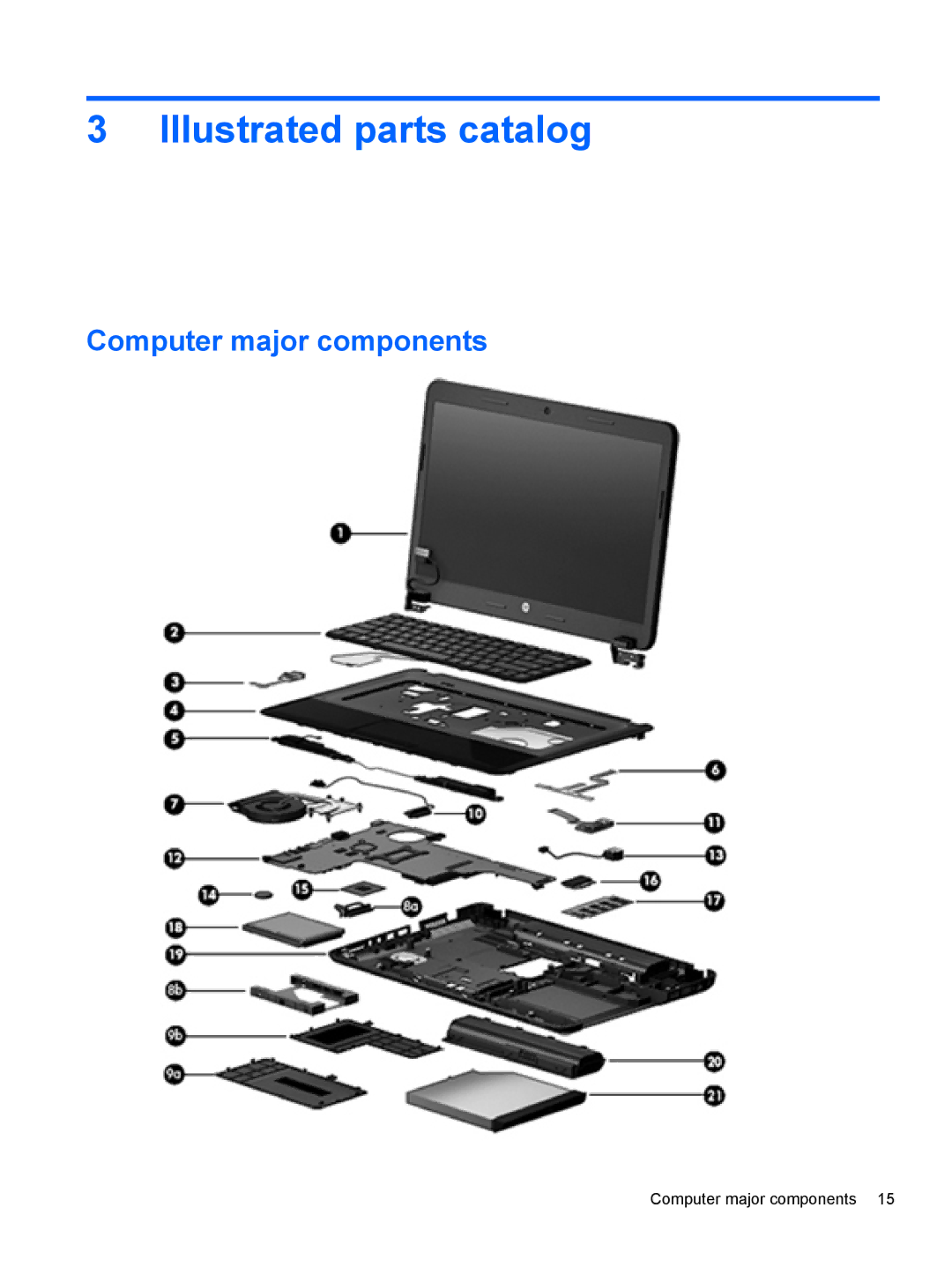 HP D1E81UA, C2N25UA manual Illustrated parts catalog, Computer major components 