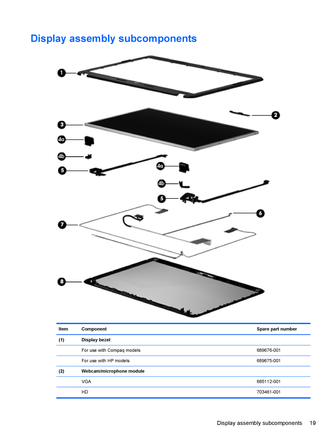 HP D1E81UA, C2N25UA Display assembly subcomponents, Component Spare part number Display bezel, Webcam/microphone module 