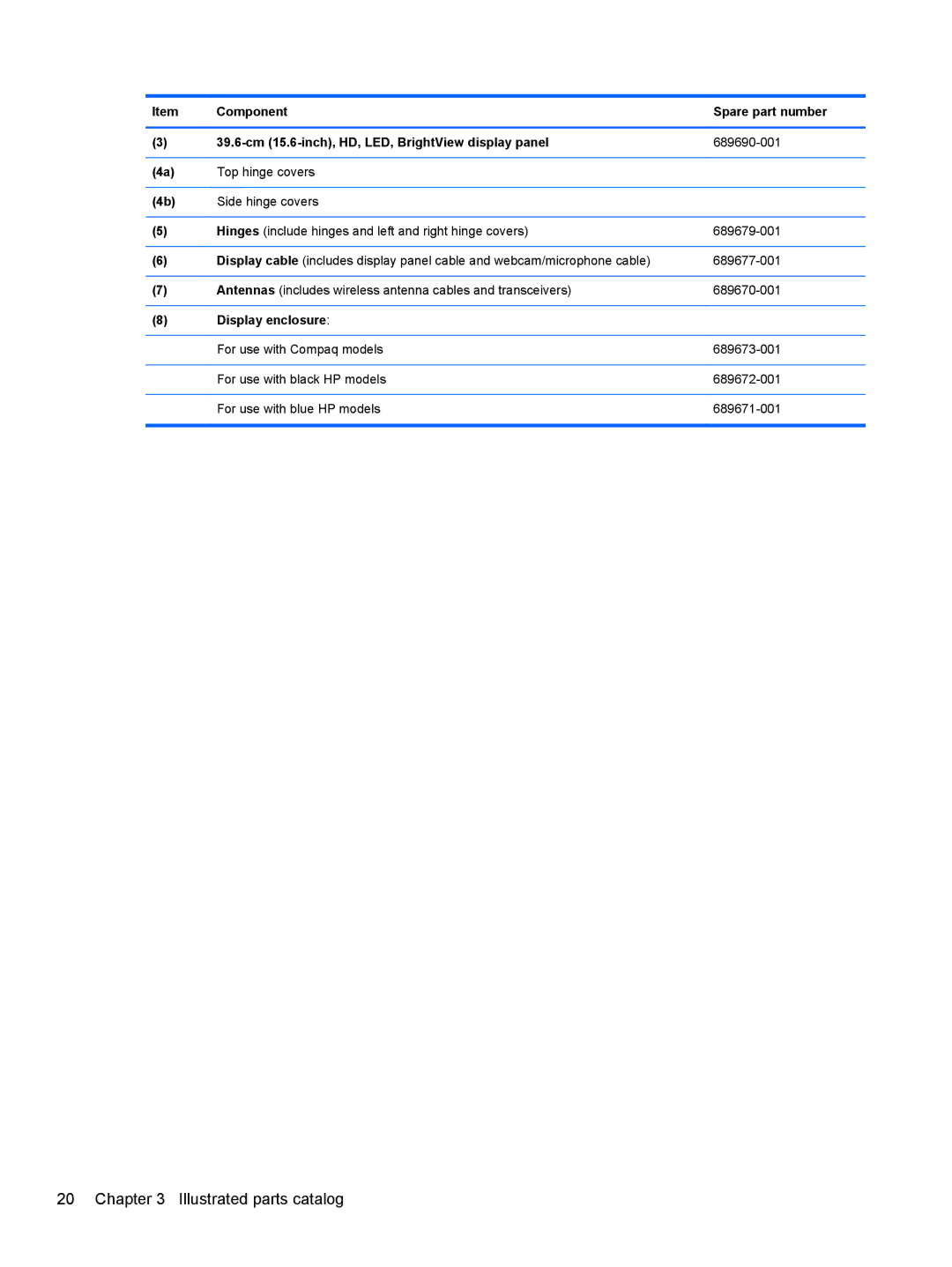 HP C2N25UA, D1E81UA manual Illustrated parts catalog 