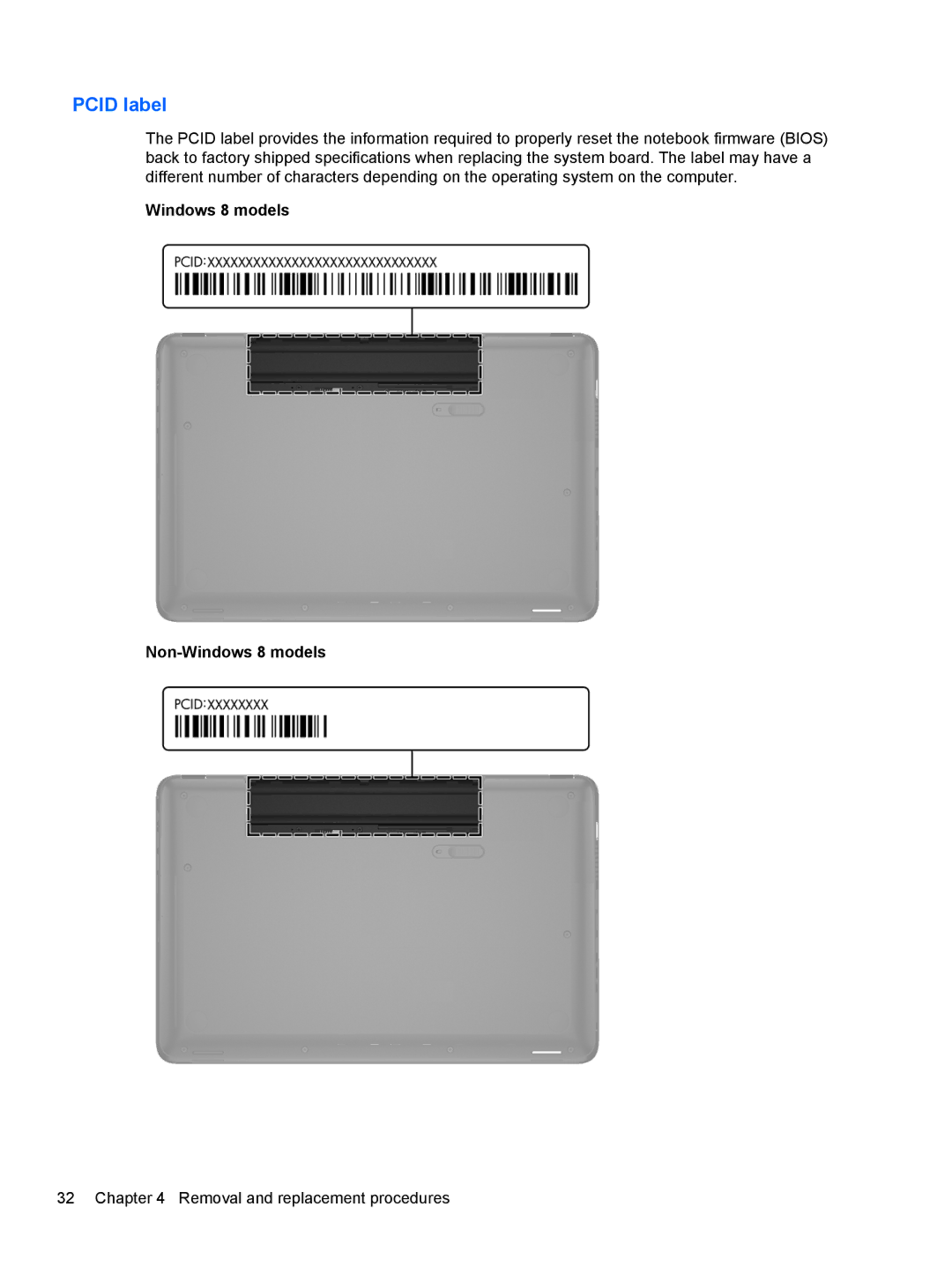 HP C2N25UA, D1E81UA manual Pcid label 