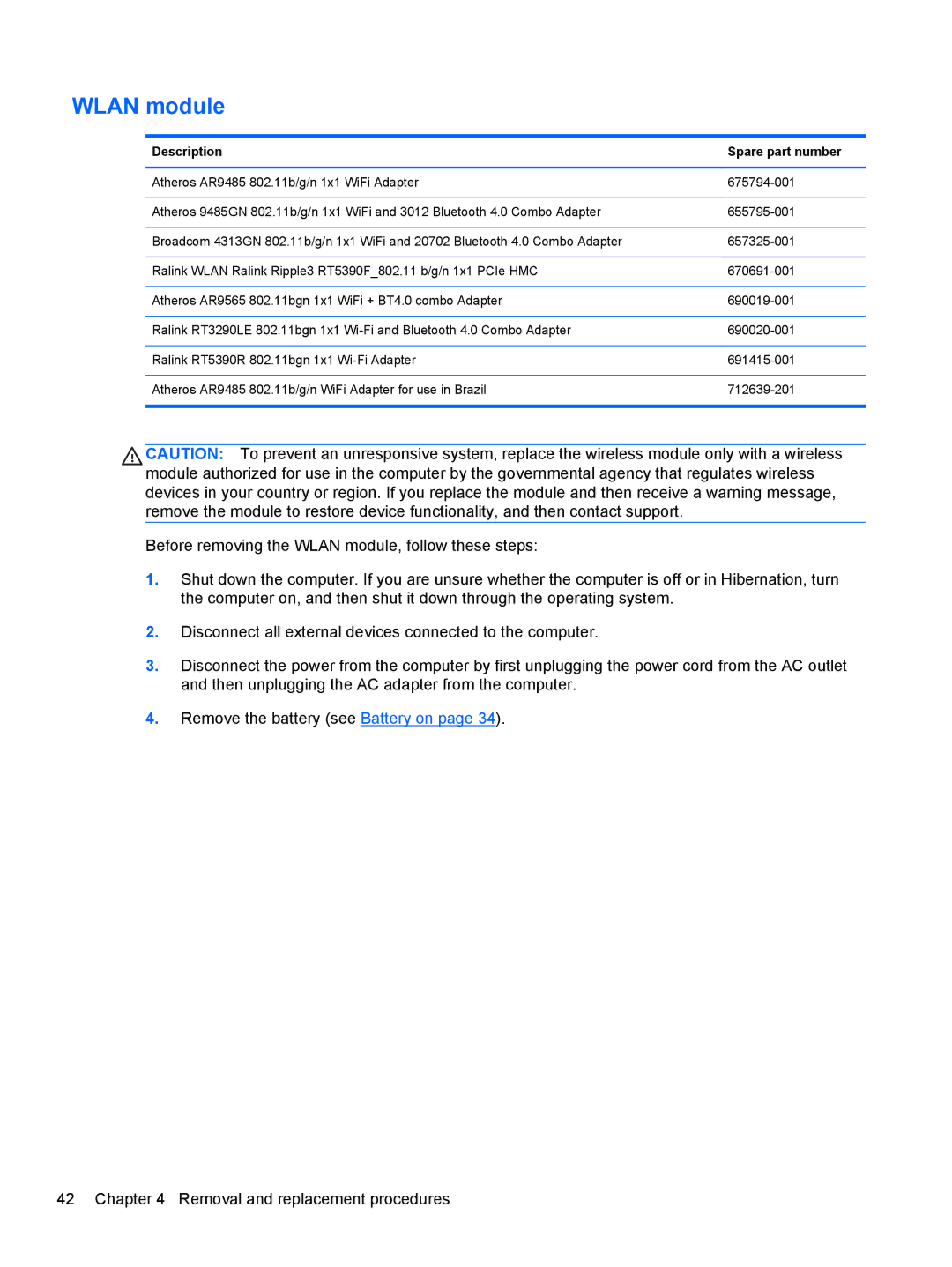 HP C2N25UA, D1E81UA manual Wlan module, Description Spare part number 