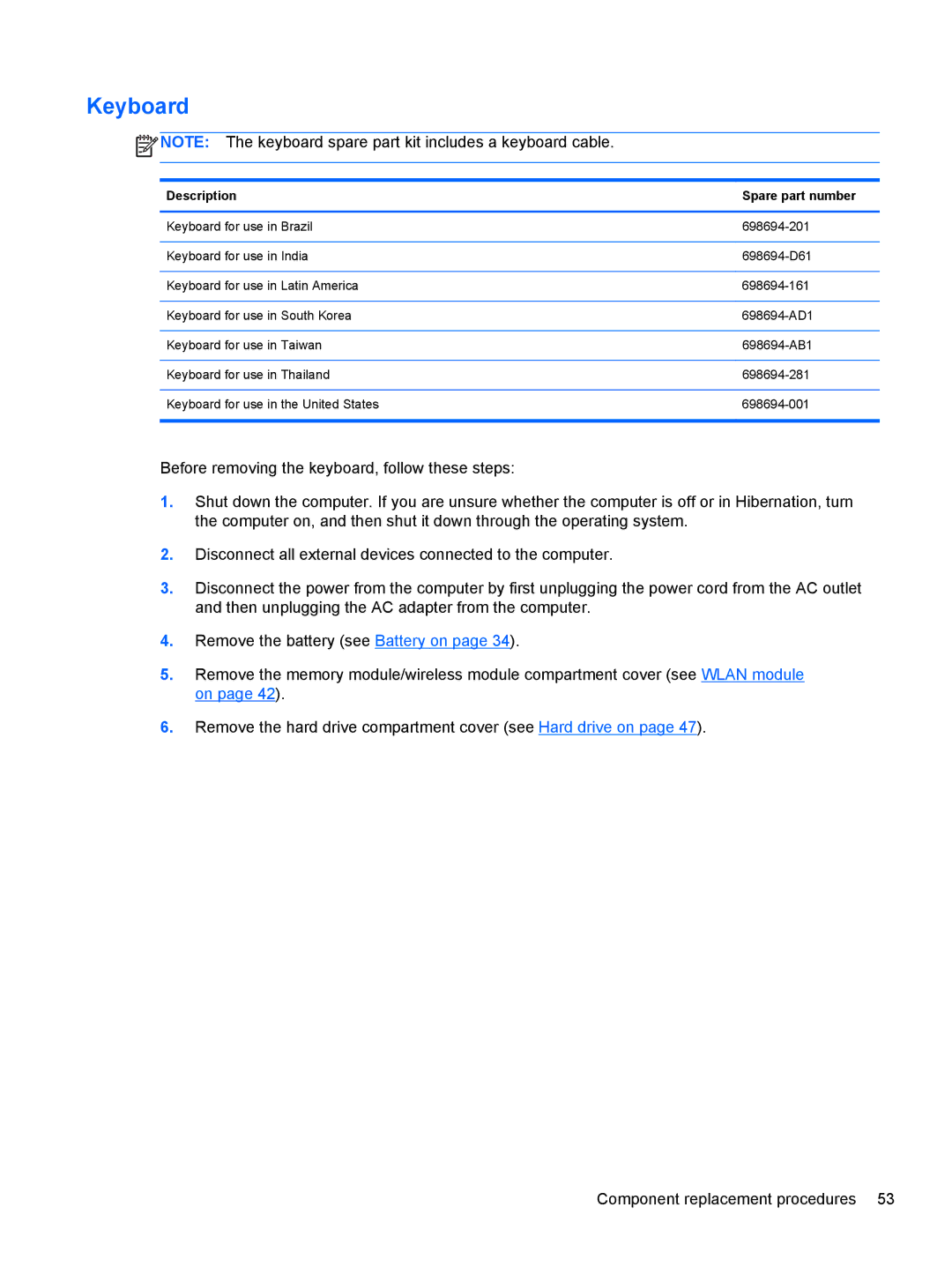 HP D1E81UA, C2N25UA manual Keyboard 