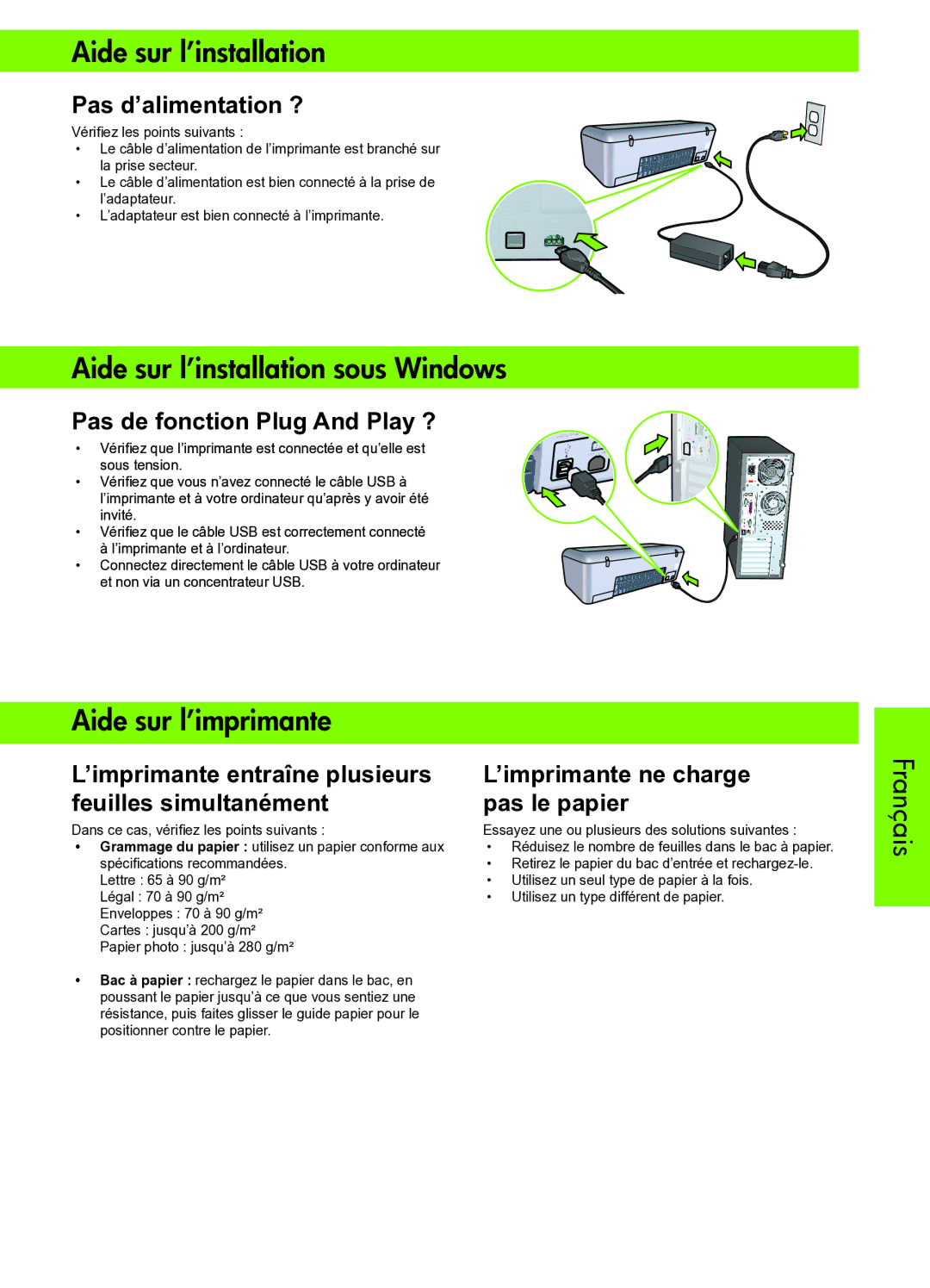 HP D2400 manual Aide sur l’installation sous Windows, Aide sur l’imprimante, Français 