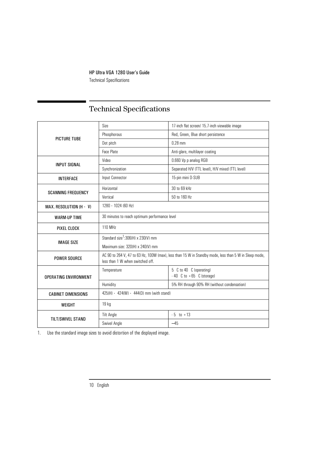 HP D2835A, D2836A, D2835S manual Technical Specifications, 110 MHz 