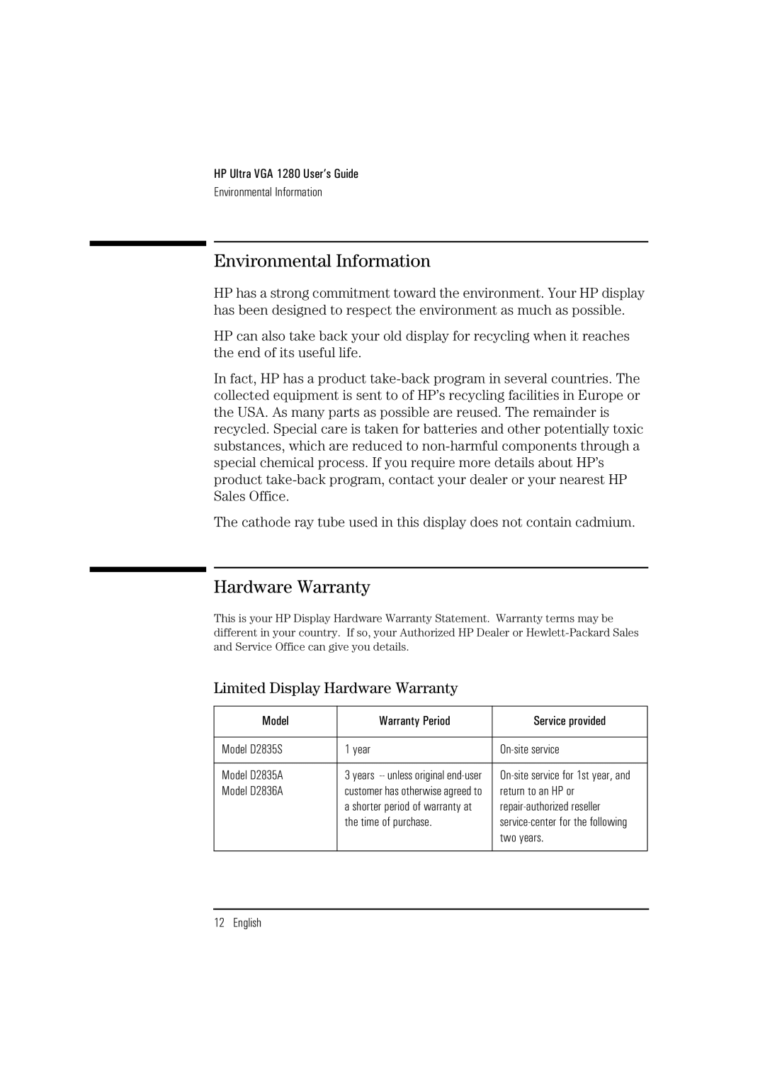 HP D2835S, D2836A, D2835A manual Environmental Information, Limited Display Hardware Warranty 