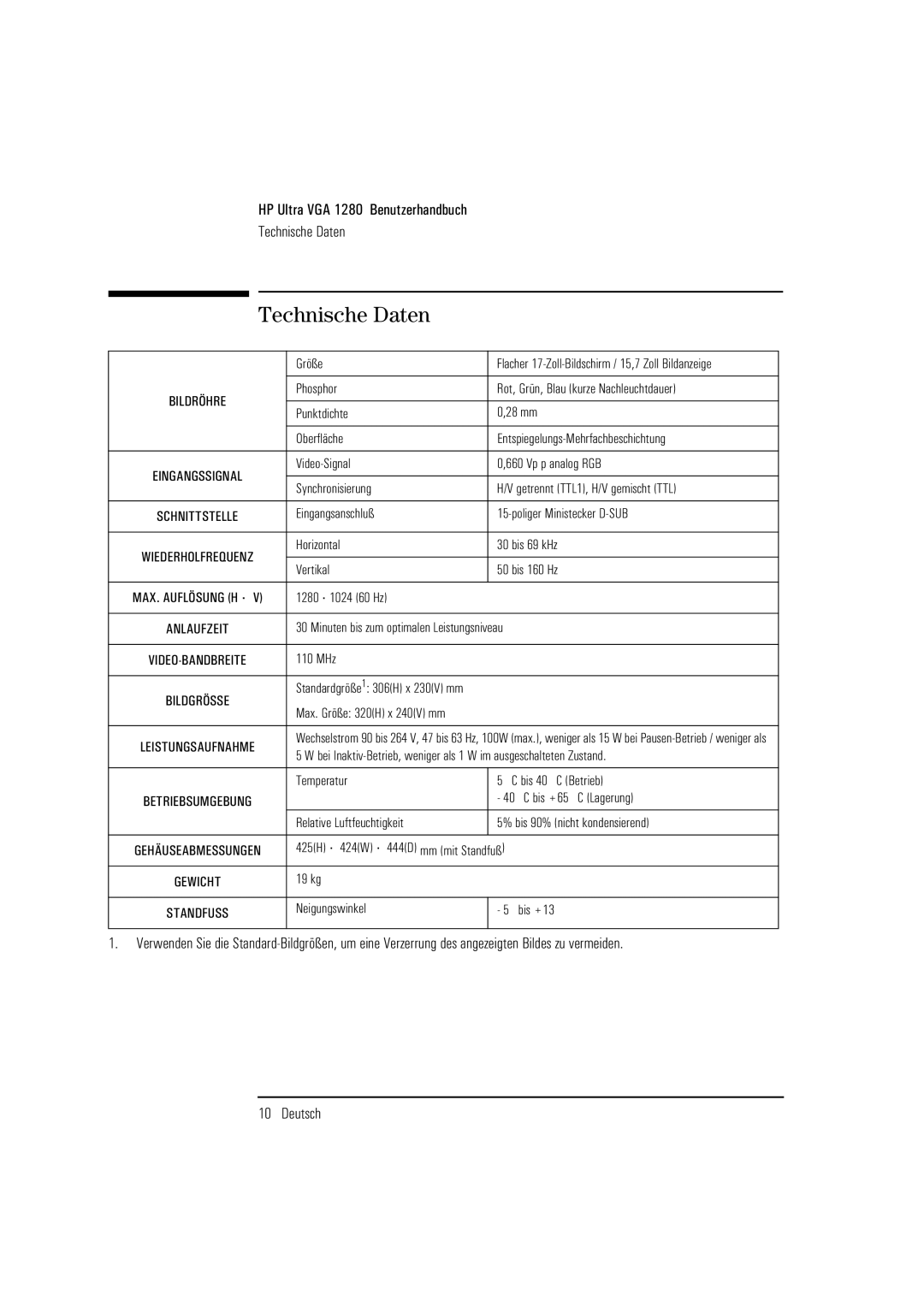 HP D2836A, D2835S, D2835A manual Technische Daten, Max. Größe 320H x 240V mm 