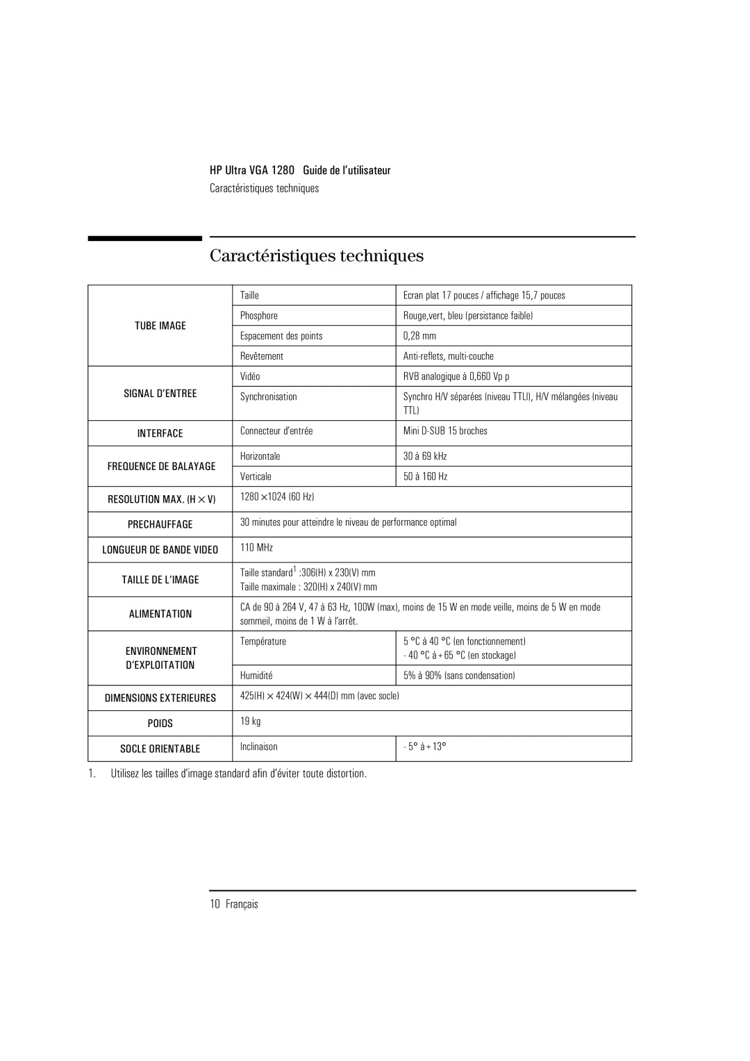 HP D2835S, D2836A, D2835A manual Caractéristiques techniques, Ttl 