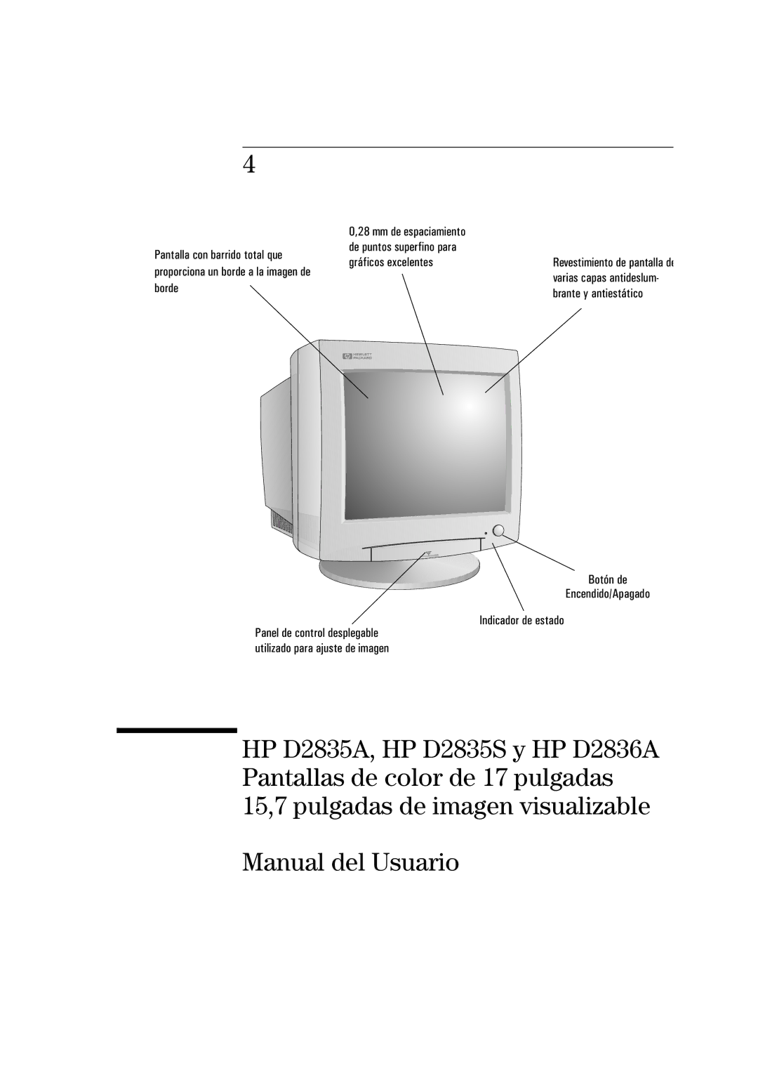 HP D2835A, D2836A, D2835S manual 15,7 pulgadas de imagen visualizable Manual del Usuario 