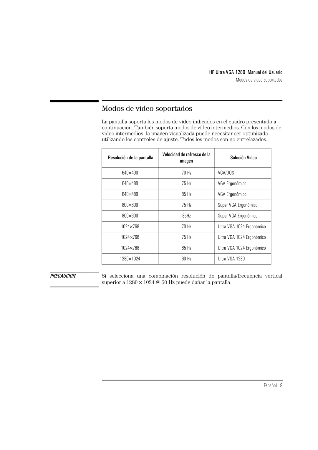 HP D2835S, D2836A, D2835A manual Modos de video soportados 