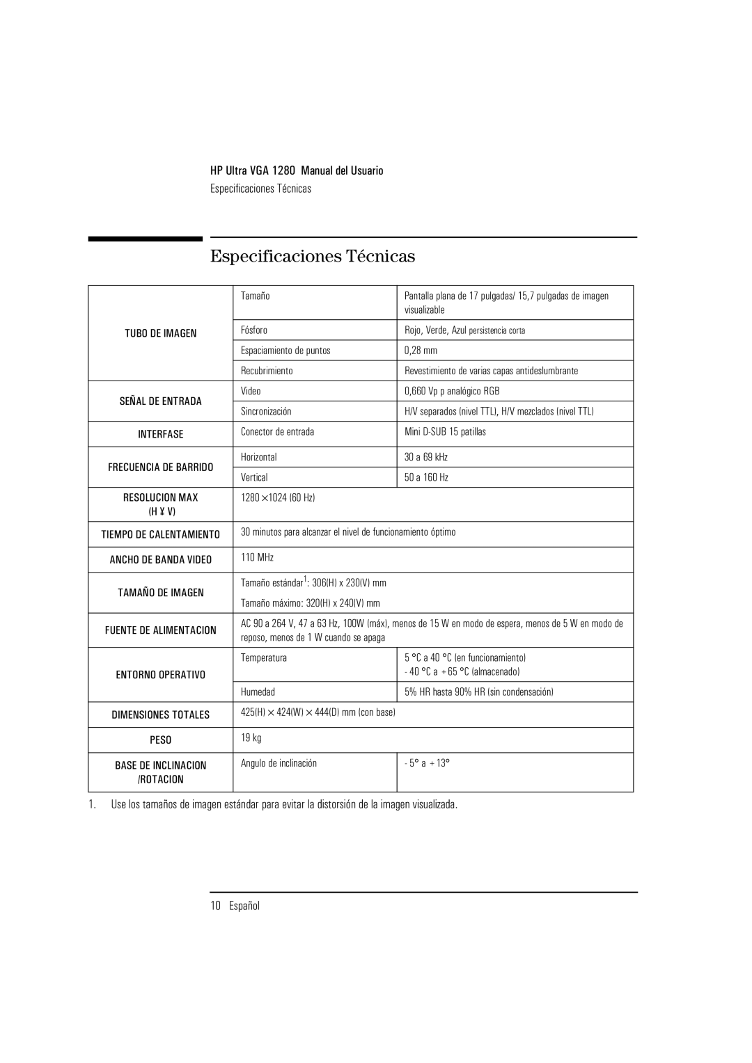 HP D2835A, D2836A, D2835S manual Especificaciones Técnicas, Tamaño máximo 320H x 240V mm 