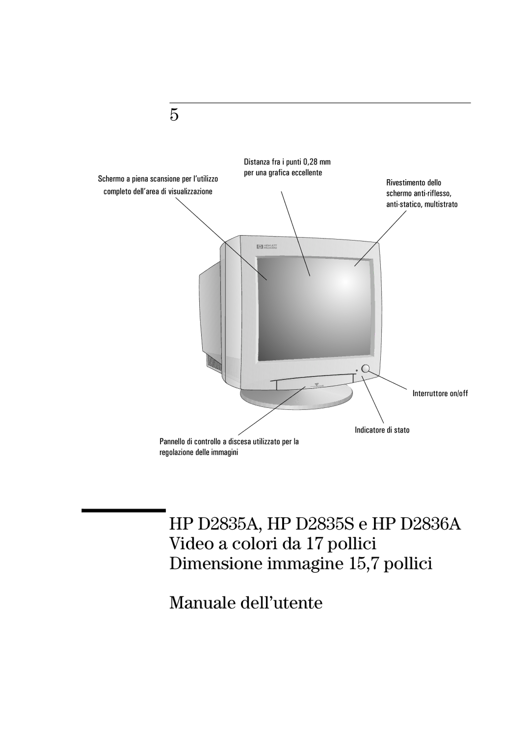 HP D2835A, D2836A, D2835S manual Manuale dell’utente 