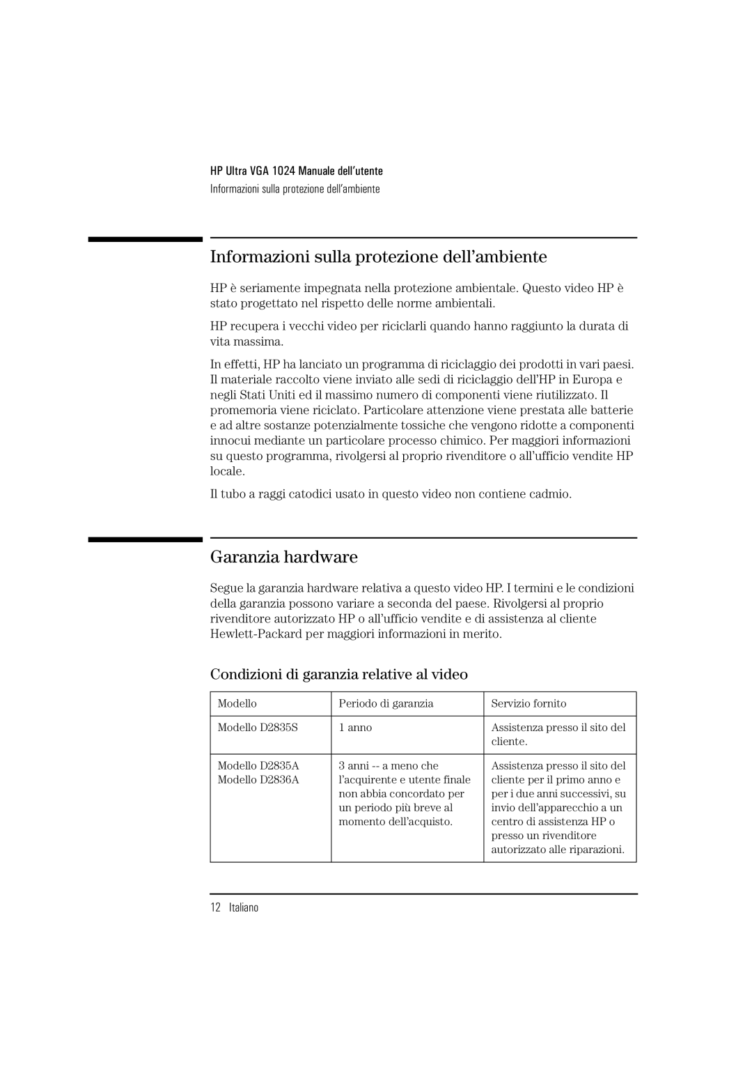 HP D2835S, D2836A Informazioni sulla protezione dell’ambiente, Garanzia hardware, Condizioni di garanzia relative al video 