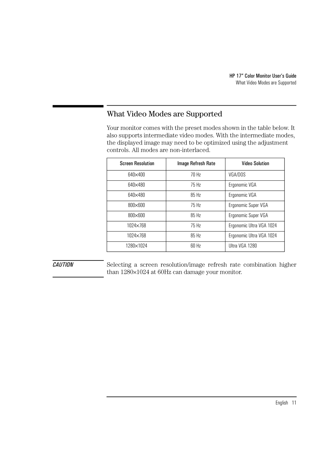 HP D2837A manual What Video Modes are Supported, Vga/Dos 