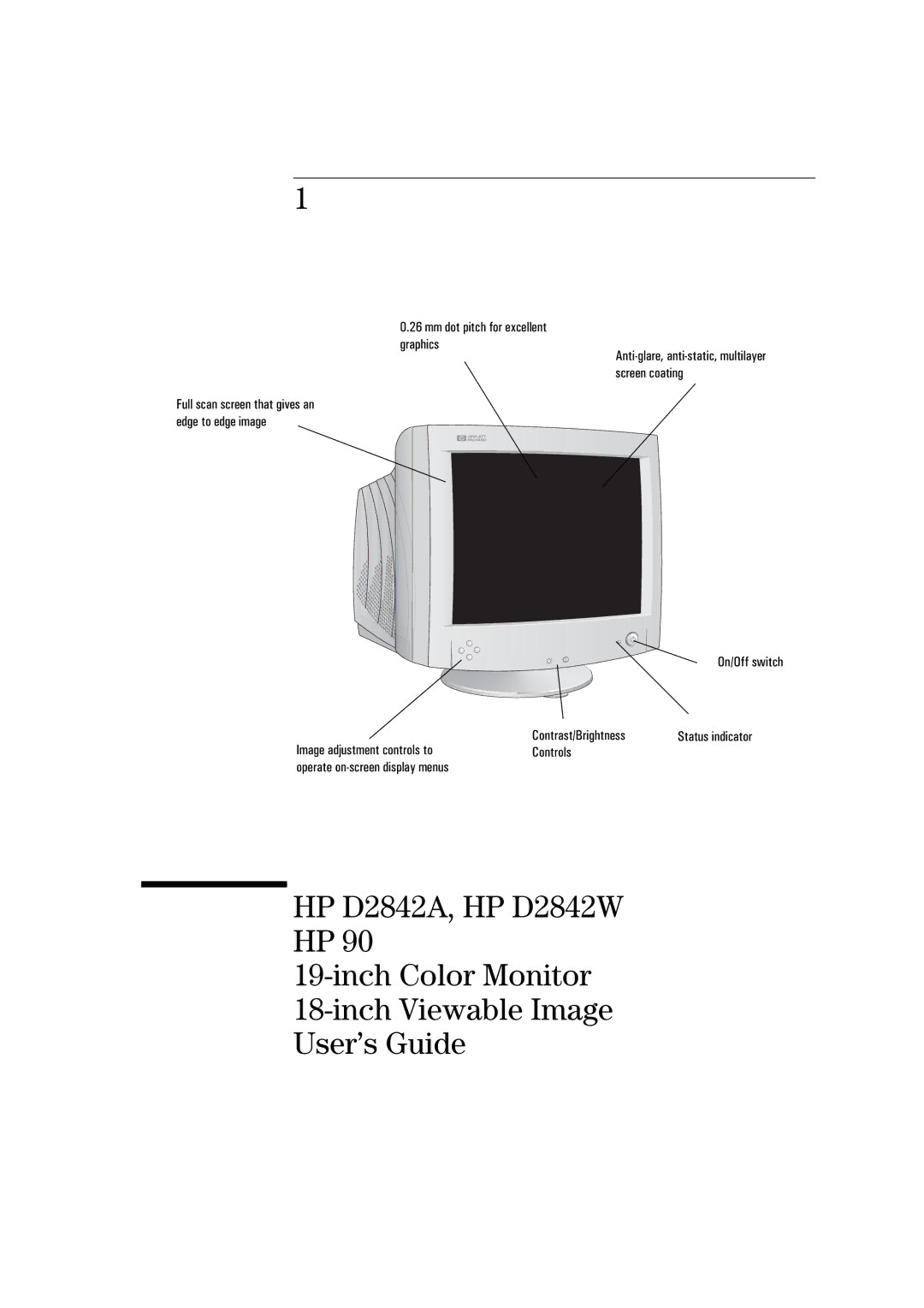 HP D2842W, D2842A manual Controls Operate on-screen display menus 