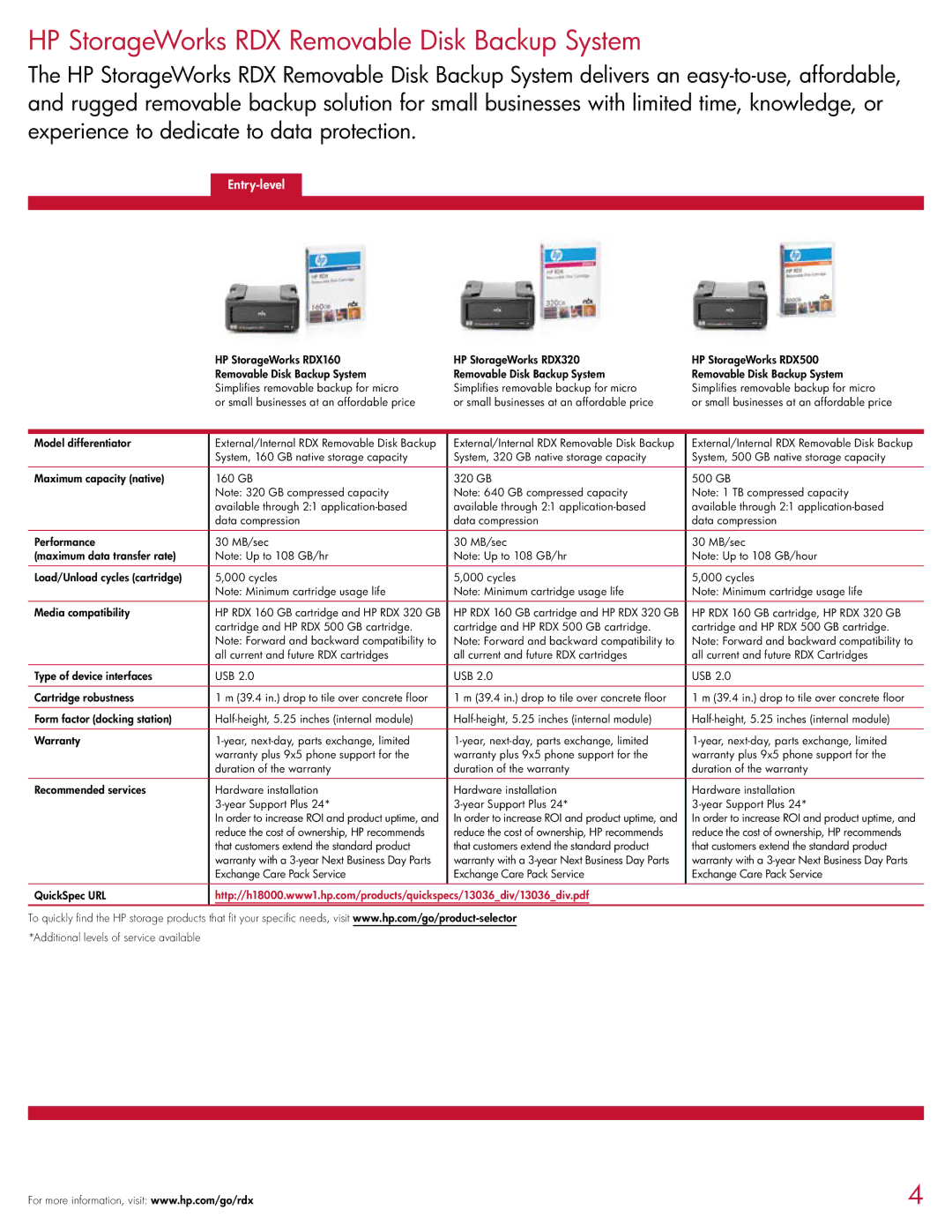 HP D2D130, D2D4004i, D2D120, D2D4009i, D2D4009fc, D2D4004fc manual HP StorageWorks RDX Removable Disk Backup System, Entry-level 