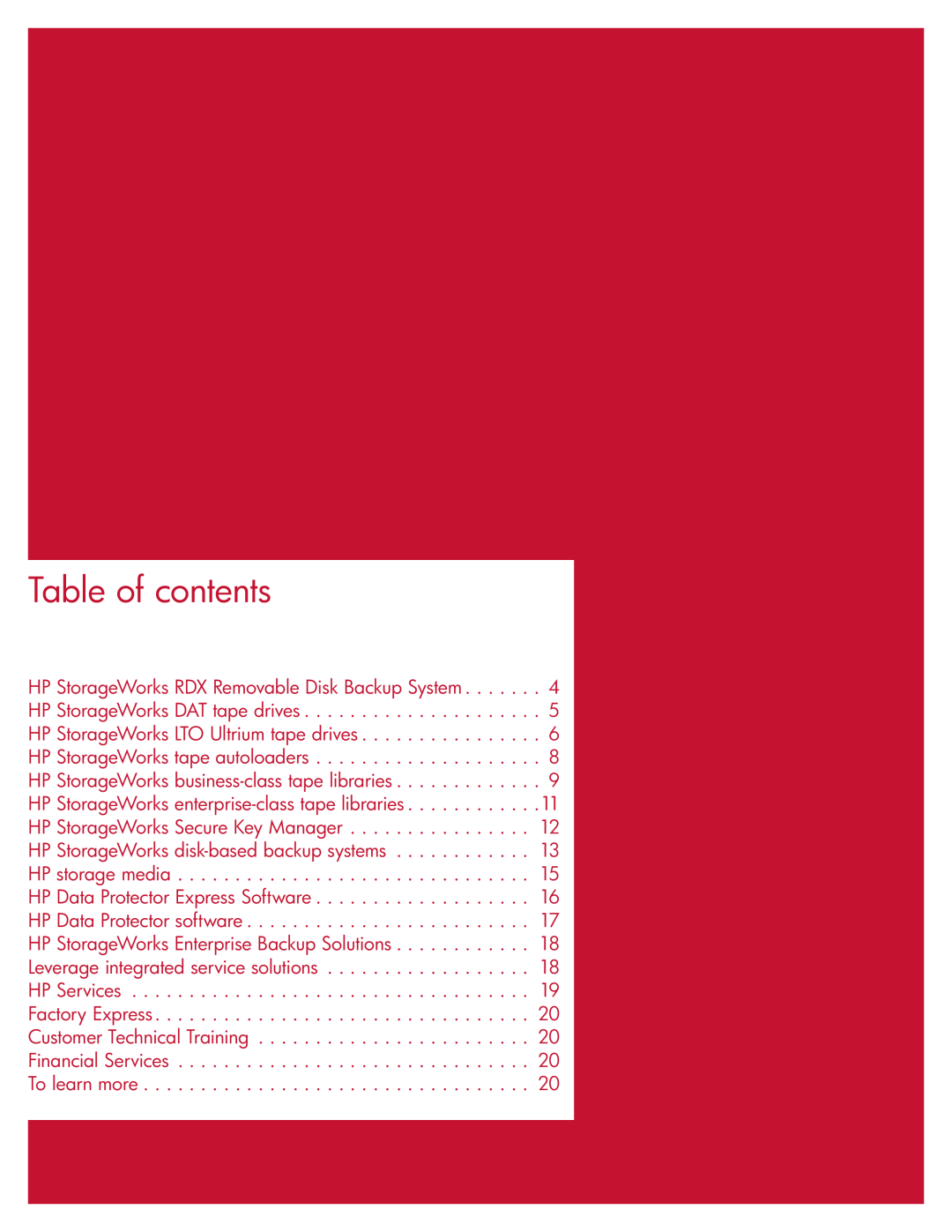 HP D2D4009i, D2D4004i, D2D120, D2D4009fc, D2D130, D2D4004fc, D2D2503i manual Table of contents 