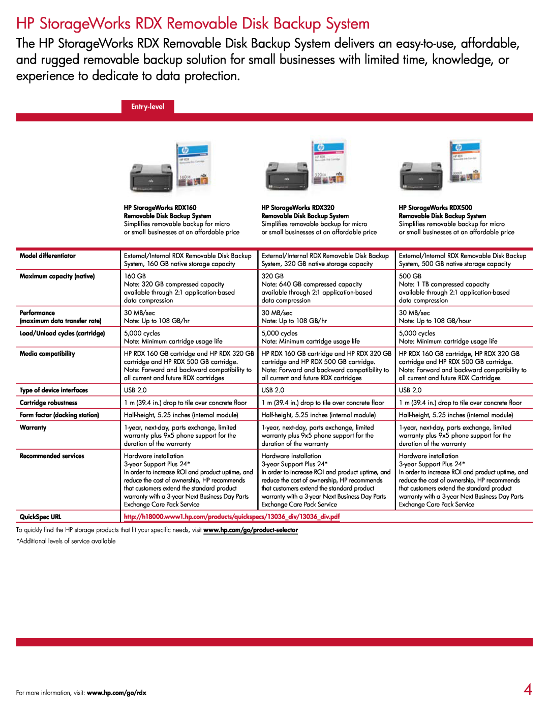 HP D2D130, D2D4004i, D2D120, D2D4009i, D2D4009fc, D2D4004fc manual HP StorageWorks RDX Removable Disk Backup System, Entry-level 