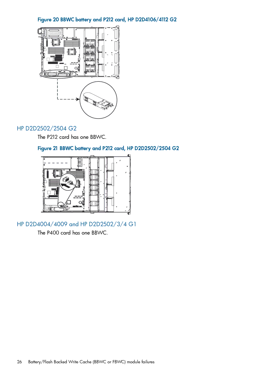 HP D2D4106 G2, D2D4312 G2, D2D4112 G2, D2D4009 G1, D2D4004 G1, D2D2504 G2, D2D2504 G1, D2D2503 manual HP D2D2502/2504 G2 