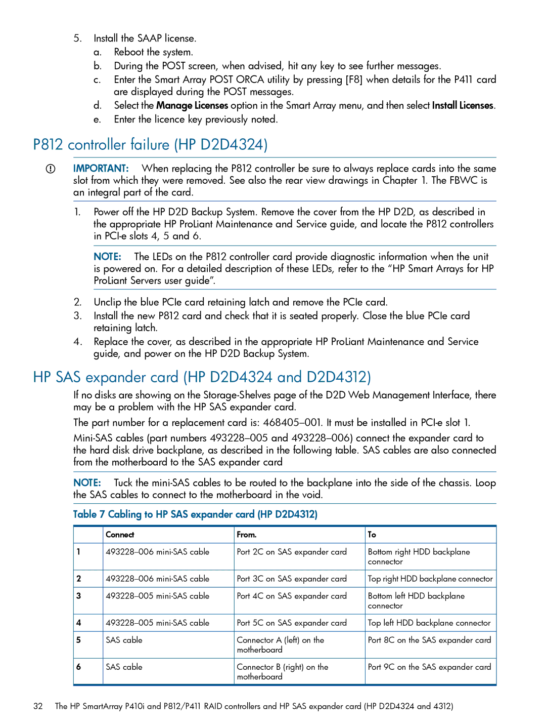 HP D2D2504 G2, D2D4106 G2, D2D4312 G2 manual P812 controller failure HP D2D4324, HP SAS expander card HP D2D4324 and D2D4312 