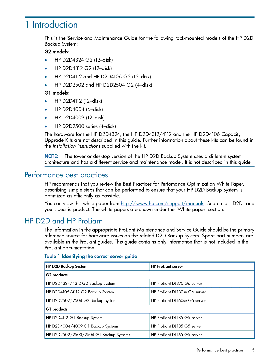 HP D2D2504 G2, D2D4106 G2, D2D4312 G2, D2D4112 G2, D2D2503 Introduction, Performance best practices, HP D2D and HP ProLiant 