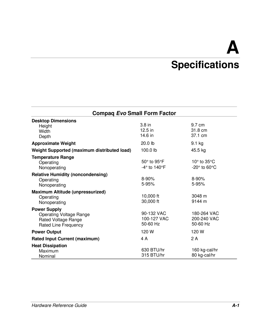 HP D300 manual Specifications, Compaq Evo Small Form Factor 