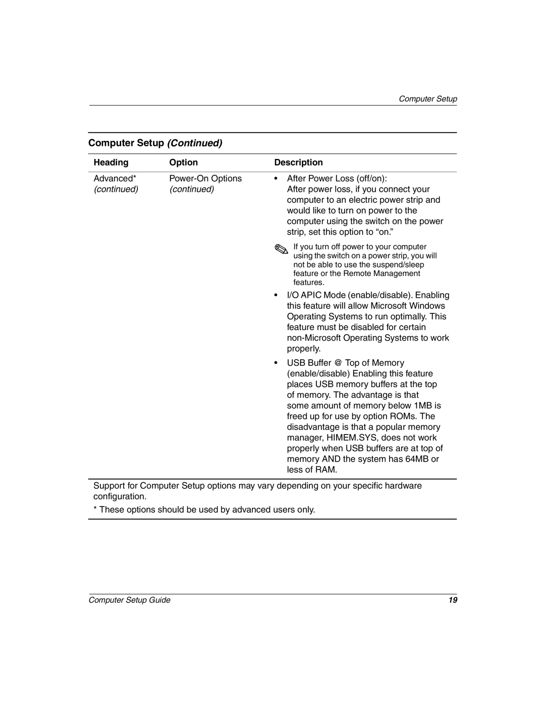 HP D300 manual Apic Mode enable/disable. Enabling 