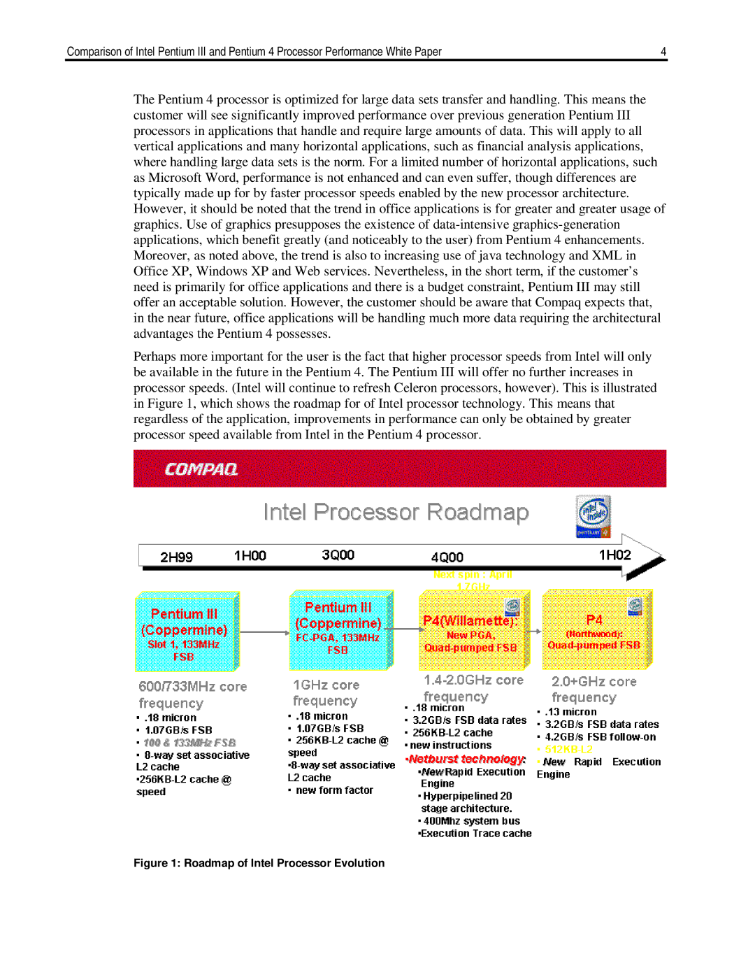 HP D300 manual Roadmap of Intel Processor Evolution 