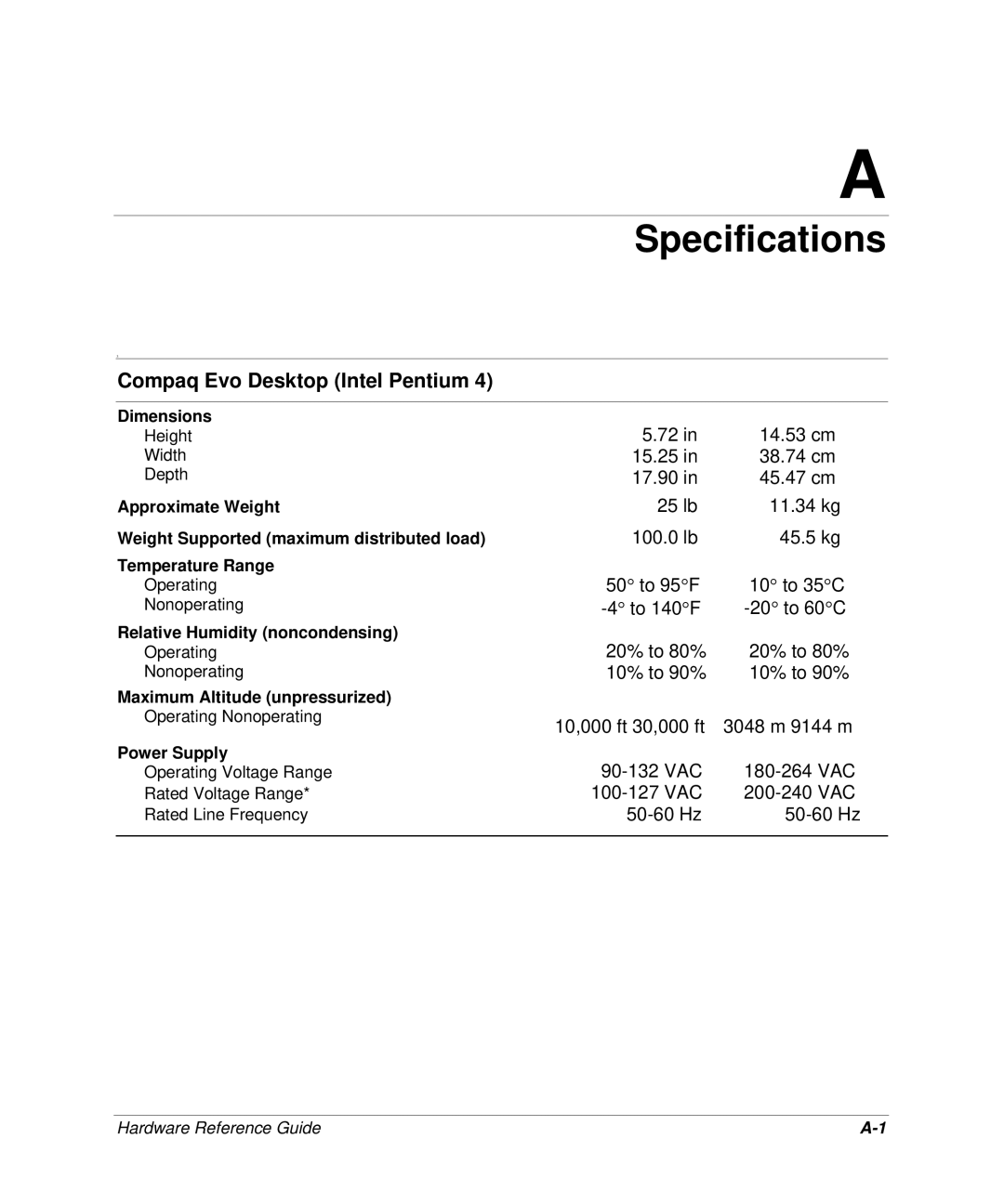 HP D300 manual Specifications, Compaq Evo Desktop Intel Pentium 