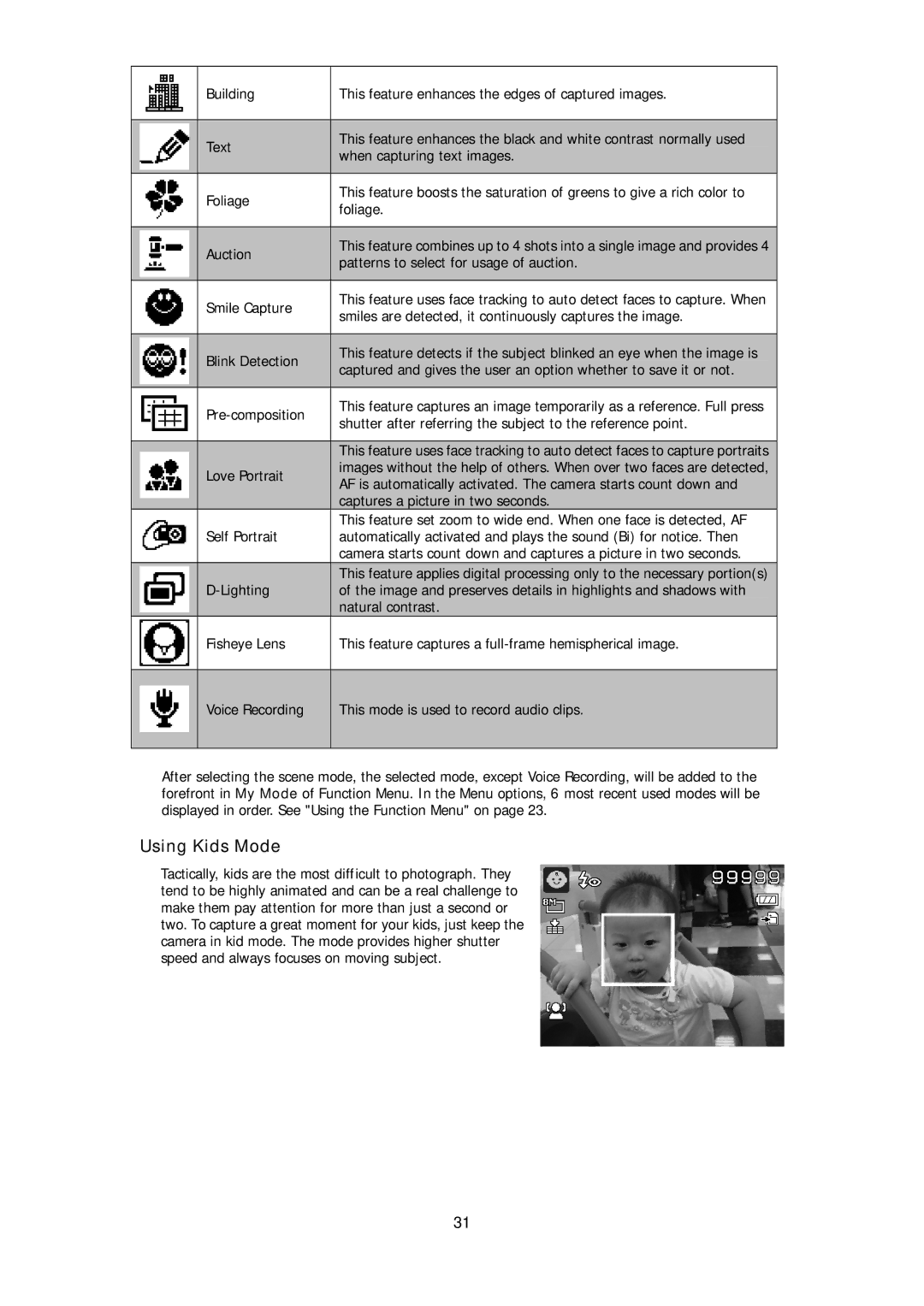 HP d3000 manual Using Kids Mode 