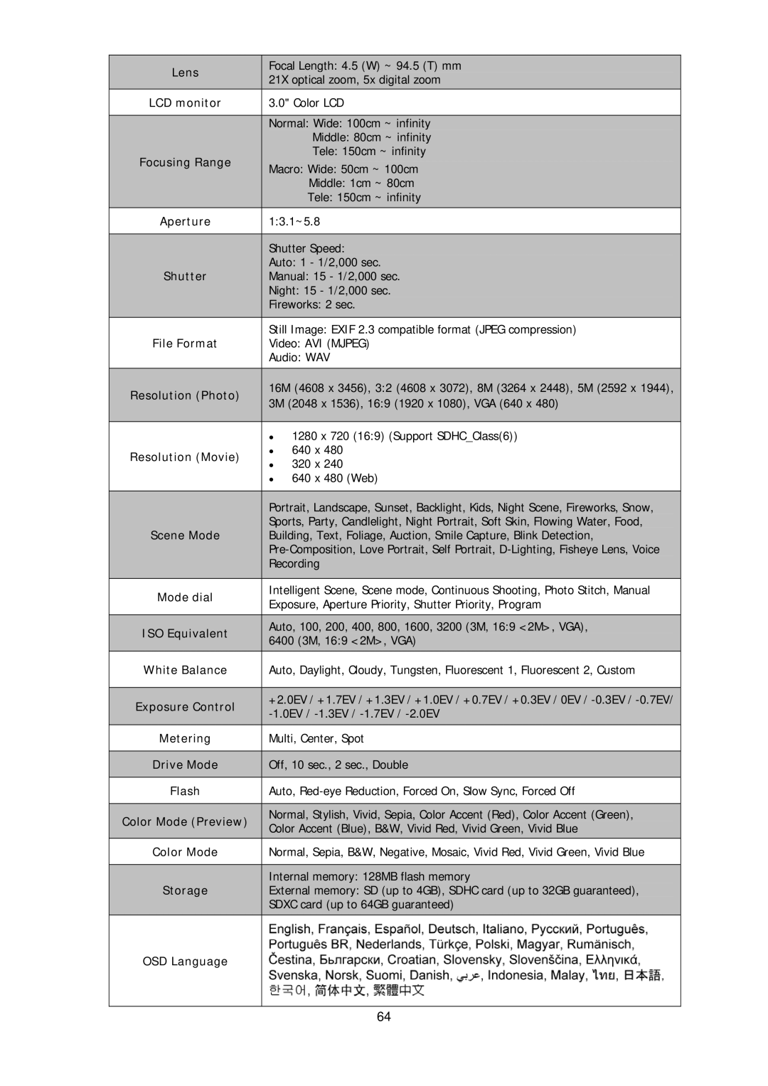 HP d3000 manual File Format 