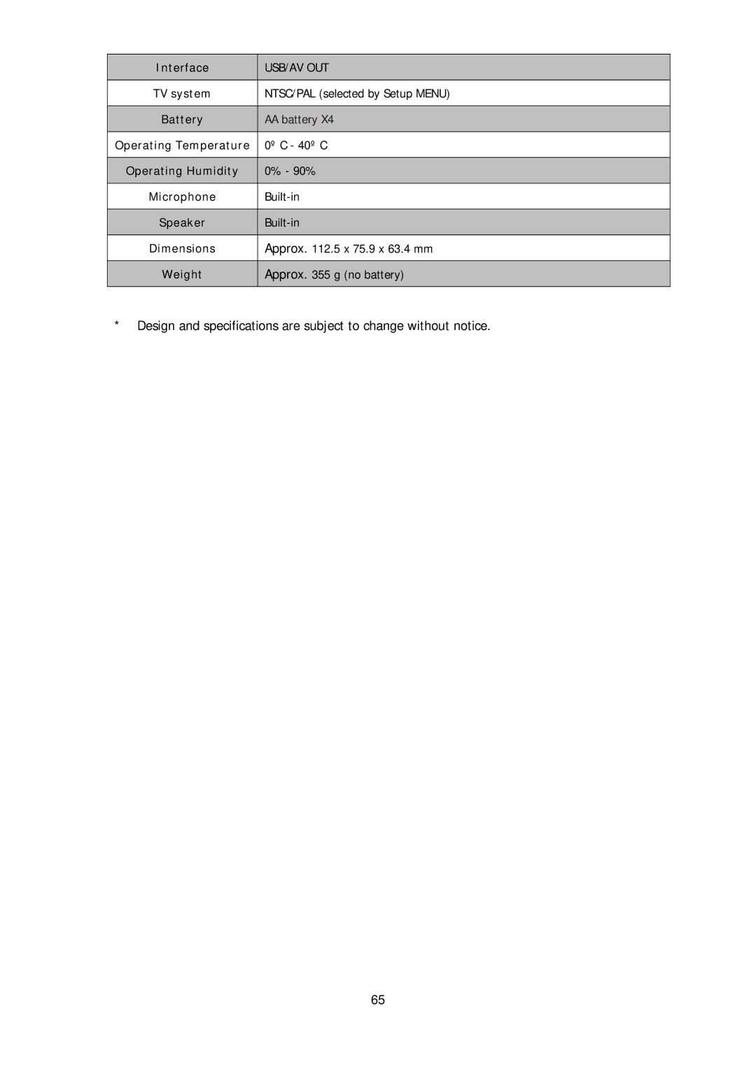 HP d3000 manual Interface 