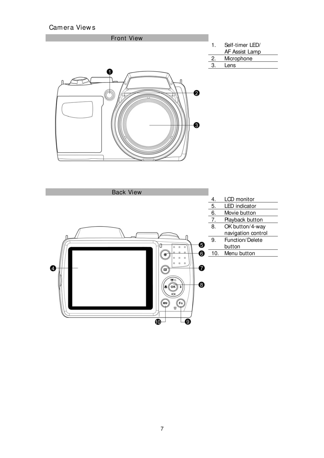 HP d3000 manual Camera Views, Front View, Back View, Self-timer LED AF Assist Lamp Microphone Lens 