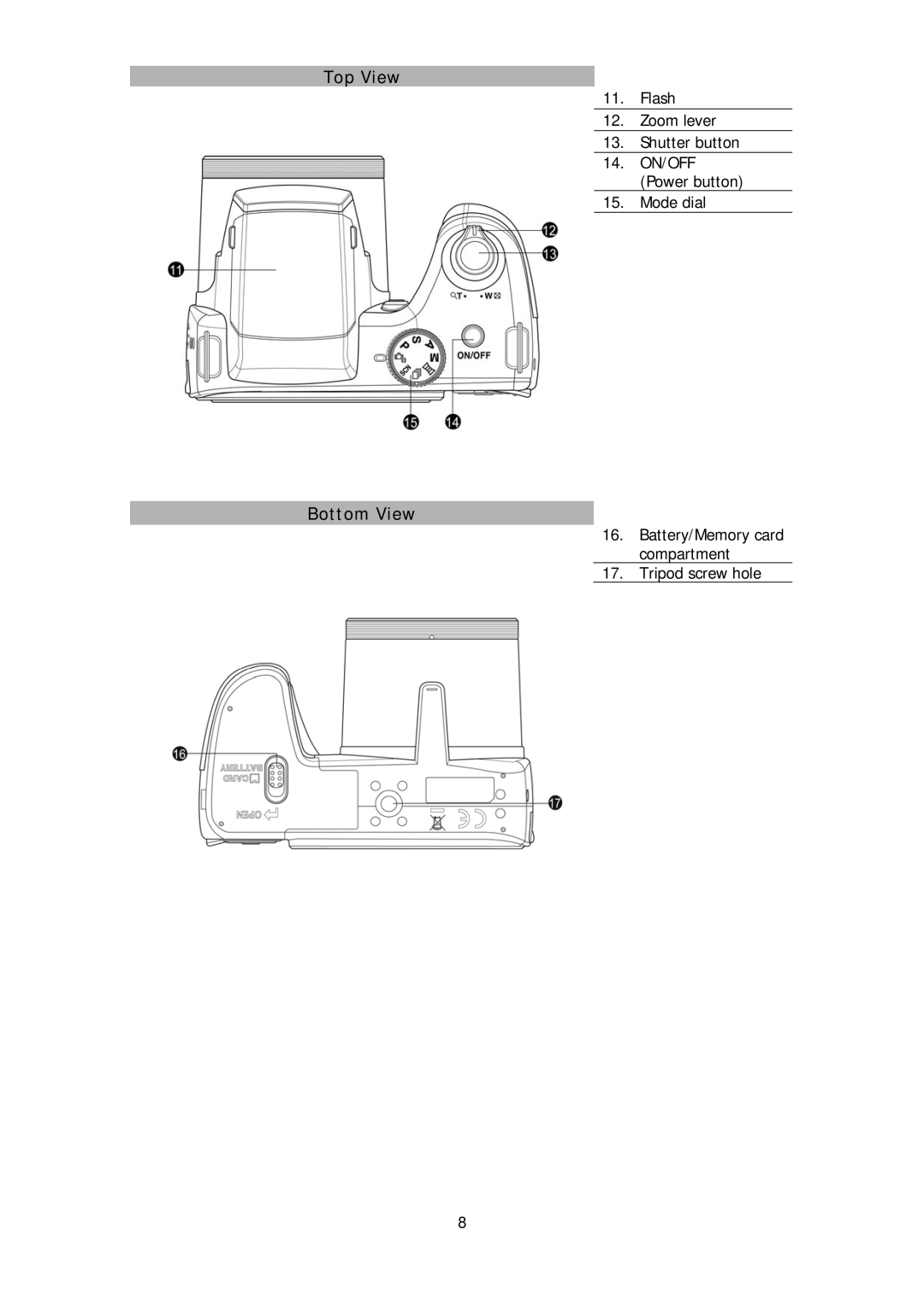 HP d3000 manual Top View, Bottom View 