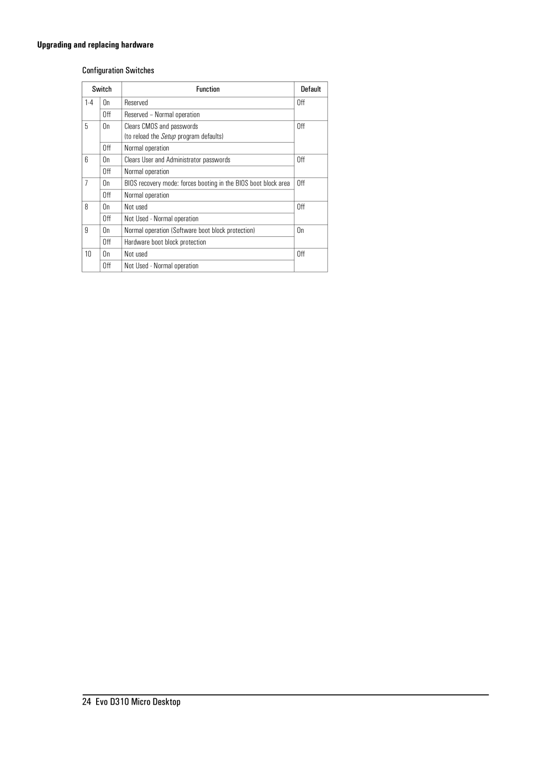 HP D310 Micro manual Configuration Switches 