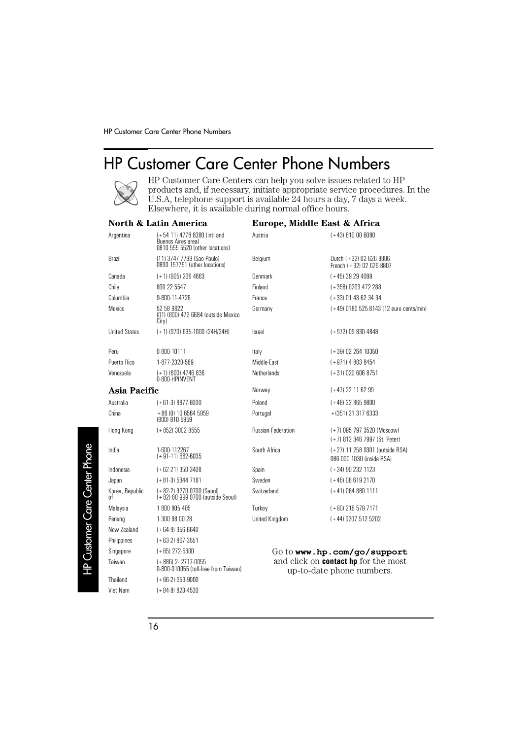 HP D310 Micro manual HP Customer Care Center Phone Numbers, North & Latin America Europe, Middle East & Africa 