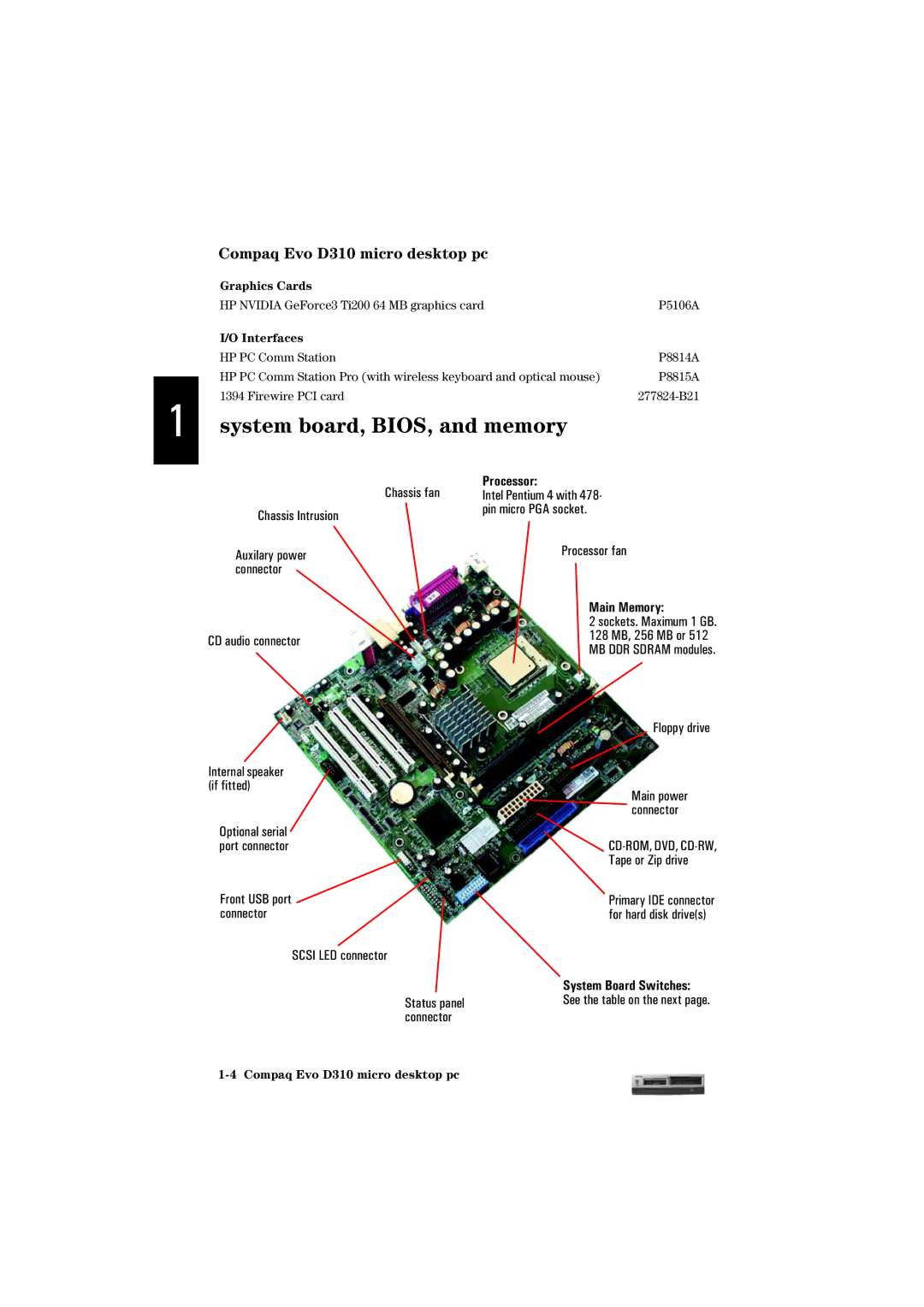 HP D310 Micro manual System board, BIOS, and memory, Graphics Cards, Interfaces 