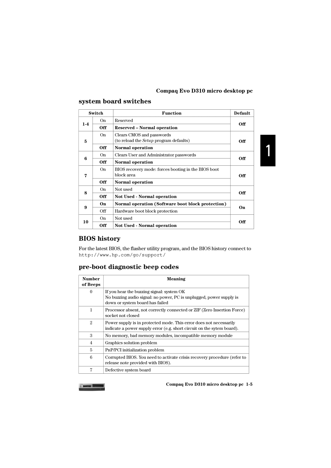 HP D310 Micro Switch Function Default, Off Reserved Normal operation, Off Normal operation, Off Not Used Normal operation 