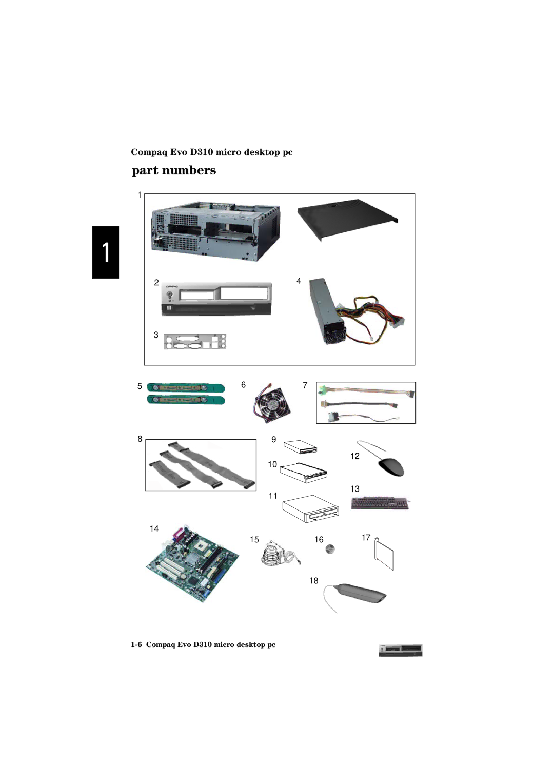 HP D310 Micro manual Part numbers 