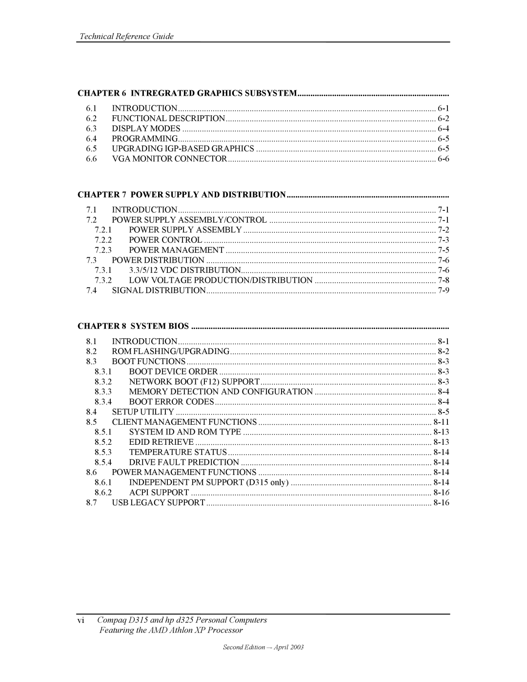 HP D315 manual Intregrated Graphics Subsystem 