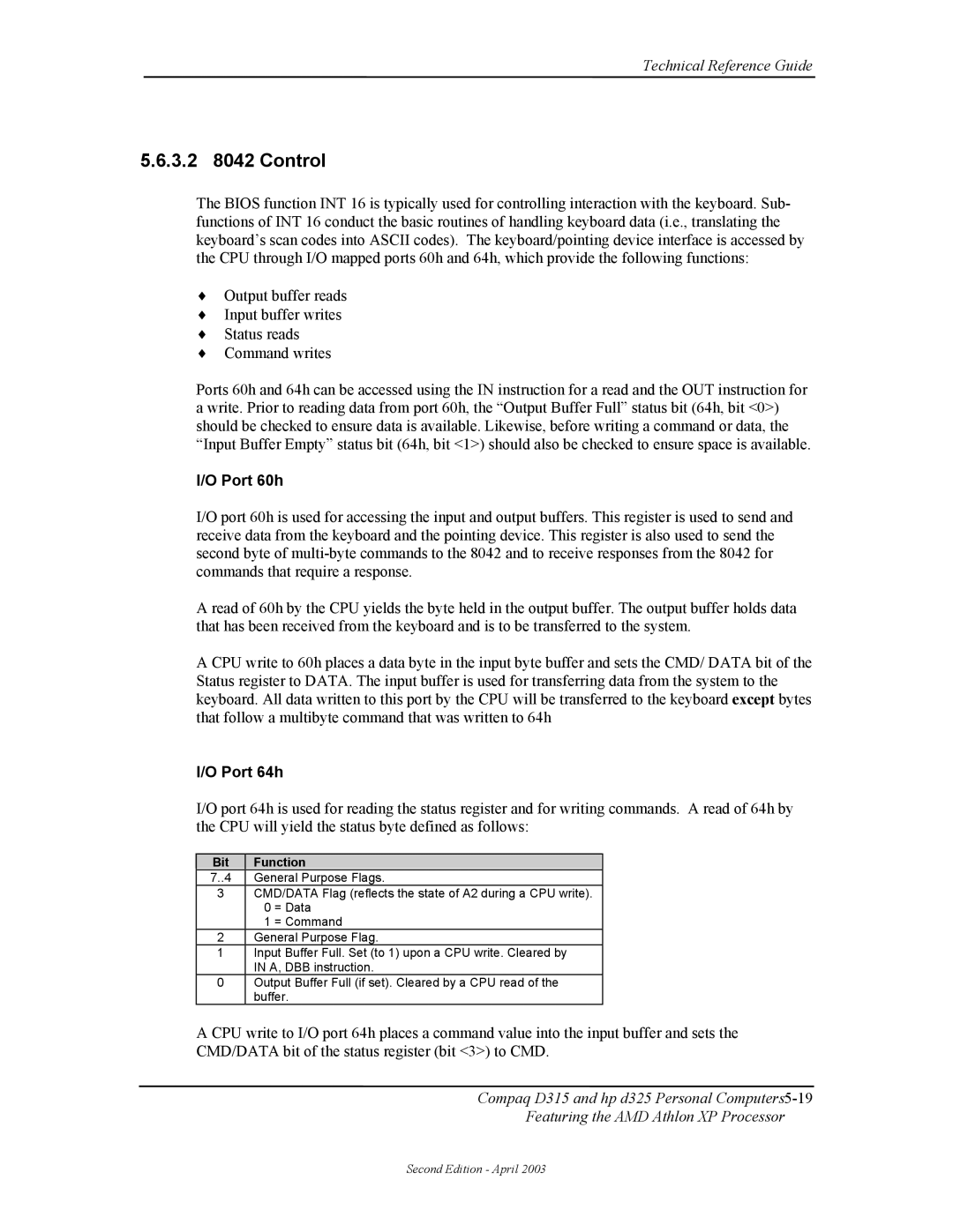 HP D315 manual 3.2 8042 Control, Port 60h 