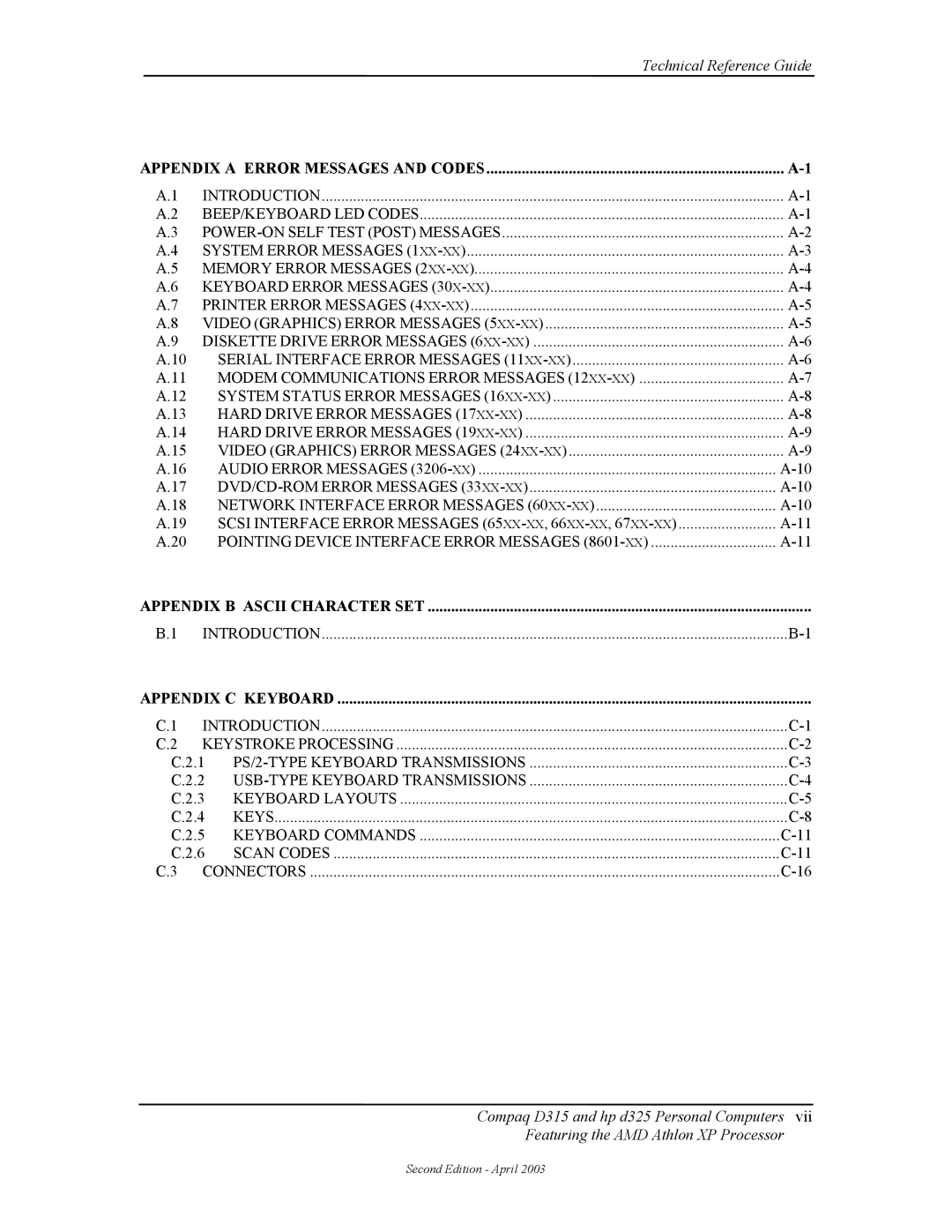 HP D315 manual Appendix B Ascii Character SET 