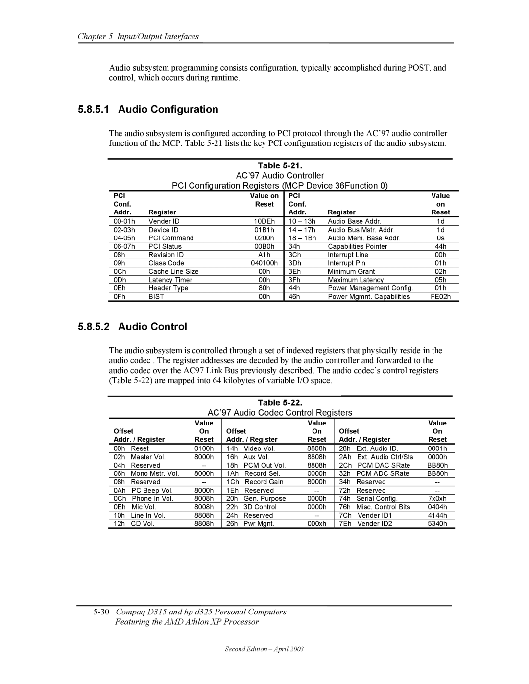 HP D315 manual Audio Configuration, Audio Control, AC’97 Audio Codec Control Registers 