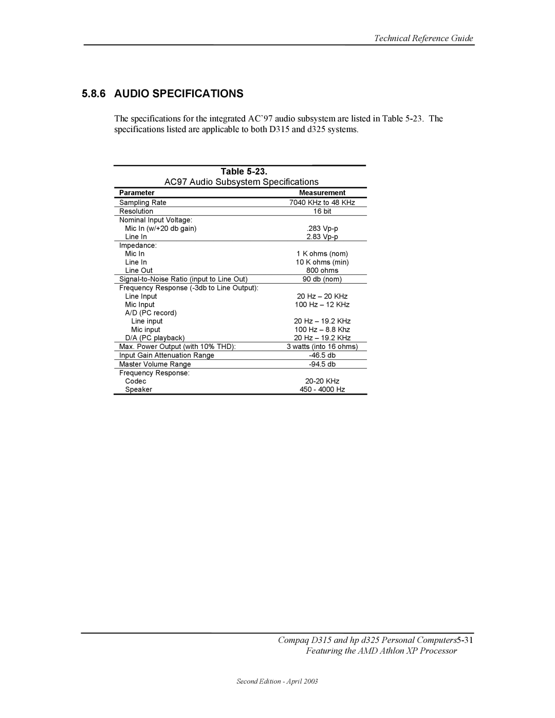 HP D315 manual Audio Specifications, AC97 Audio Subsystem Specifications 