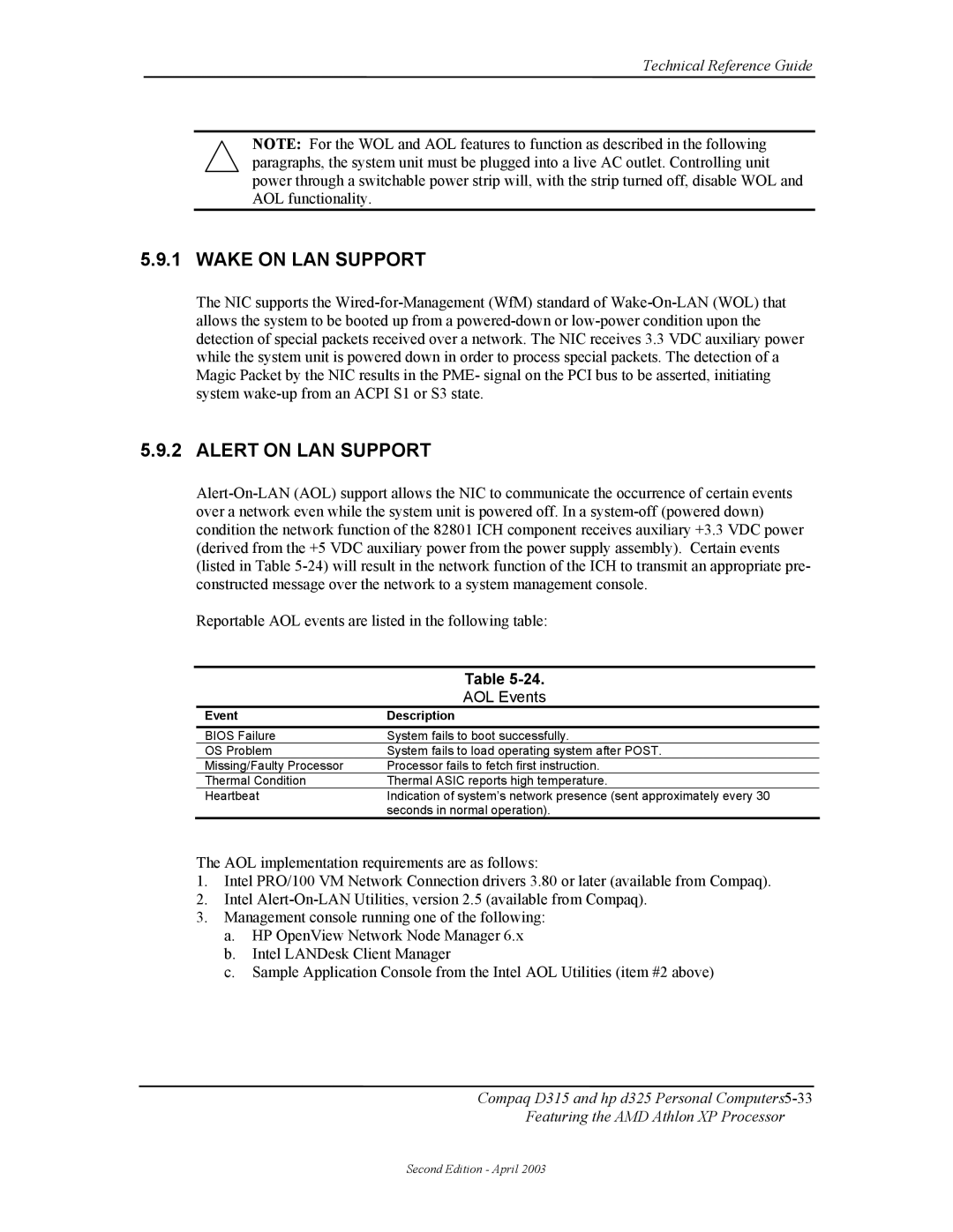 HP D315 manual Wake on LAN Support, Alert on LAN Support, AOL Events, Event Description 