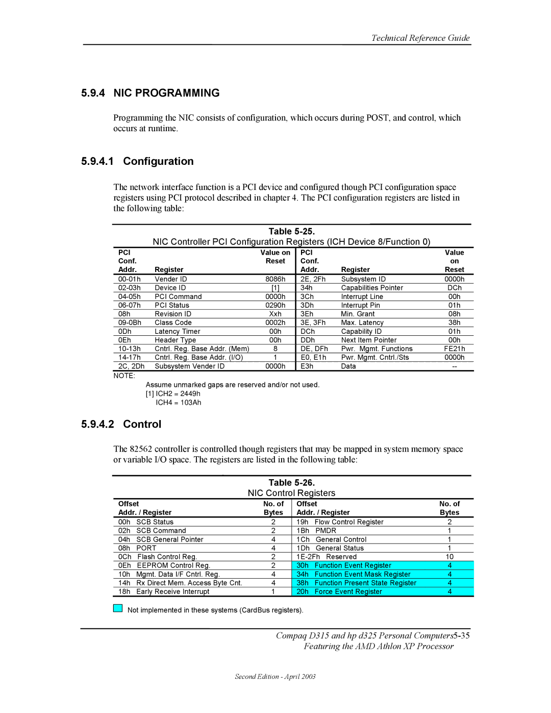 HP D315 manual NIC Programming, Configuration, NIC Control Registers 