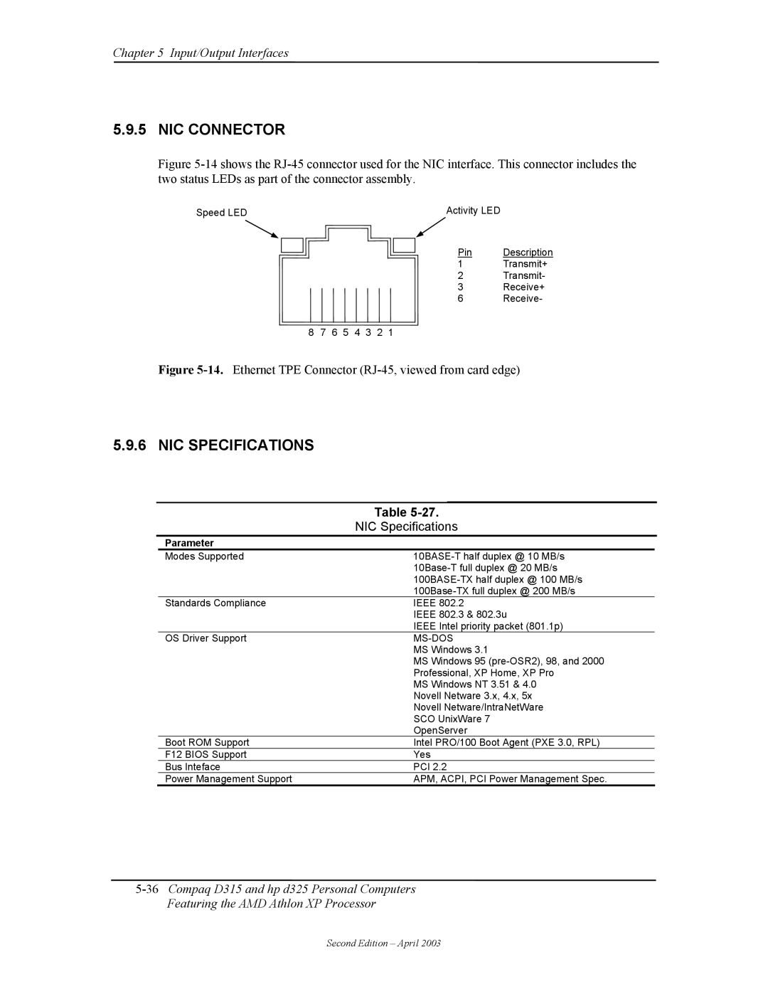 HP D315 manual NIC Connector, NIC Specifications, Ms-Dos 